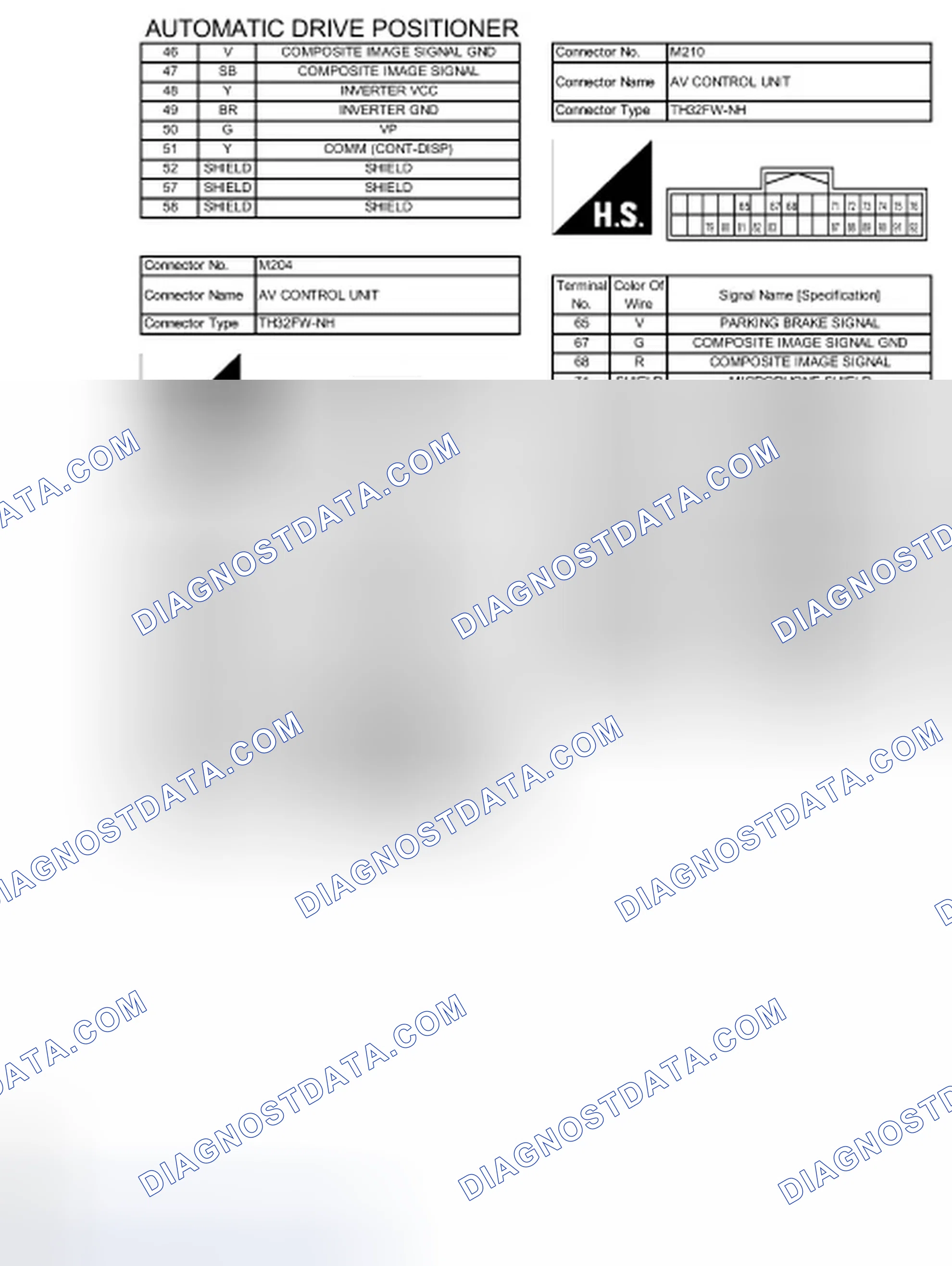 Scheme 40