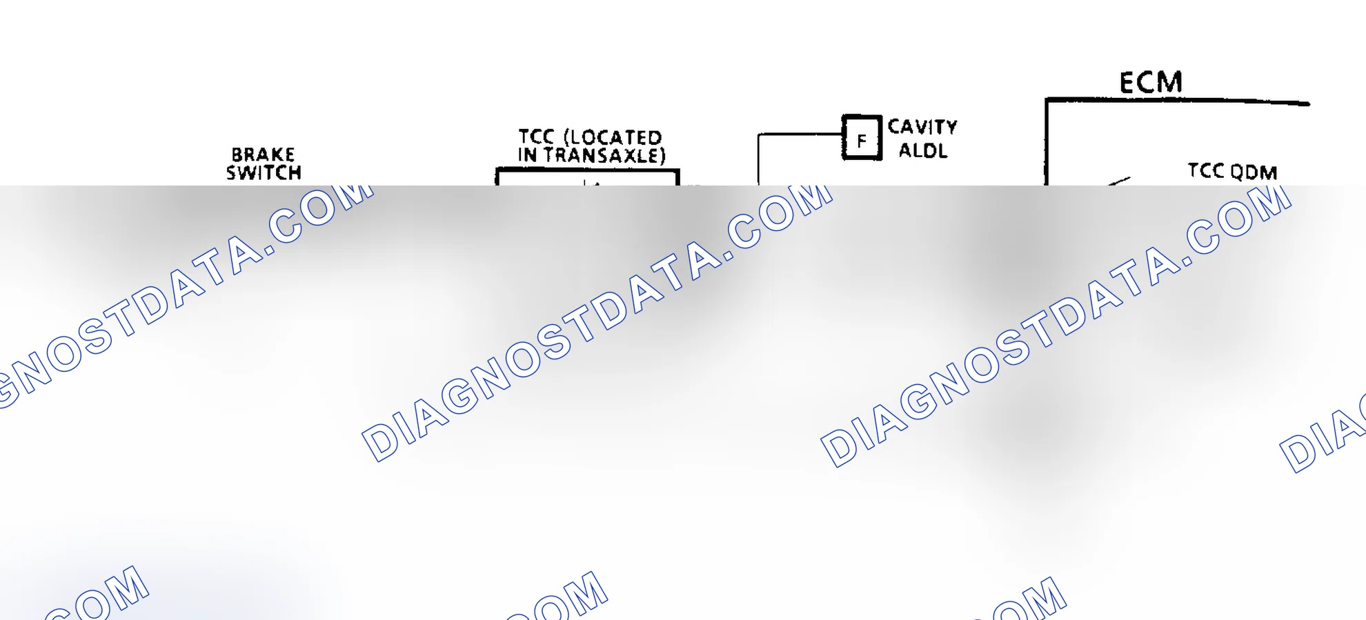 Scheme 286: Code 26: TCC Quad-Driver Ckt Diag (3.3L A Body W/440-T4 Trans)