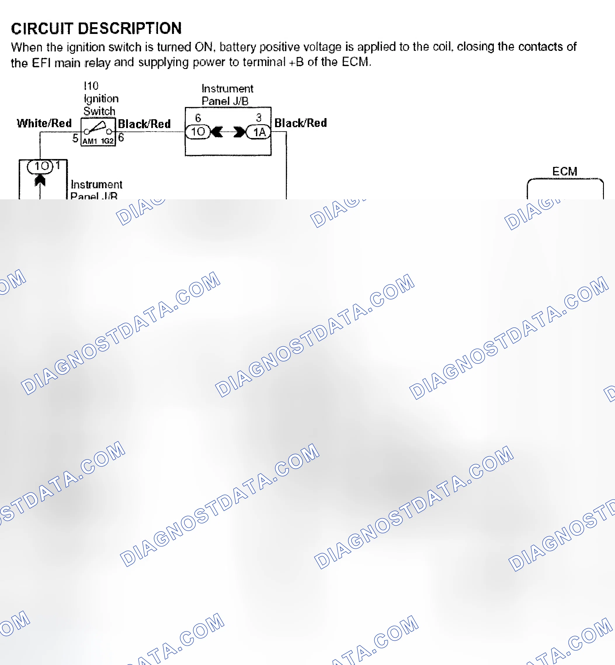 Scheme 393: ECHO