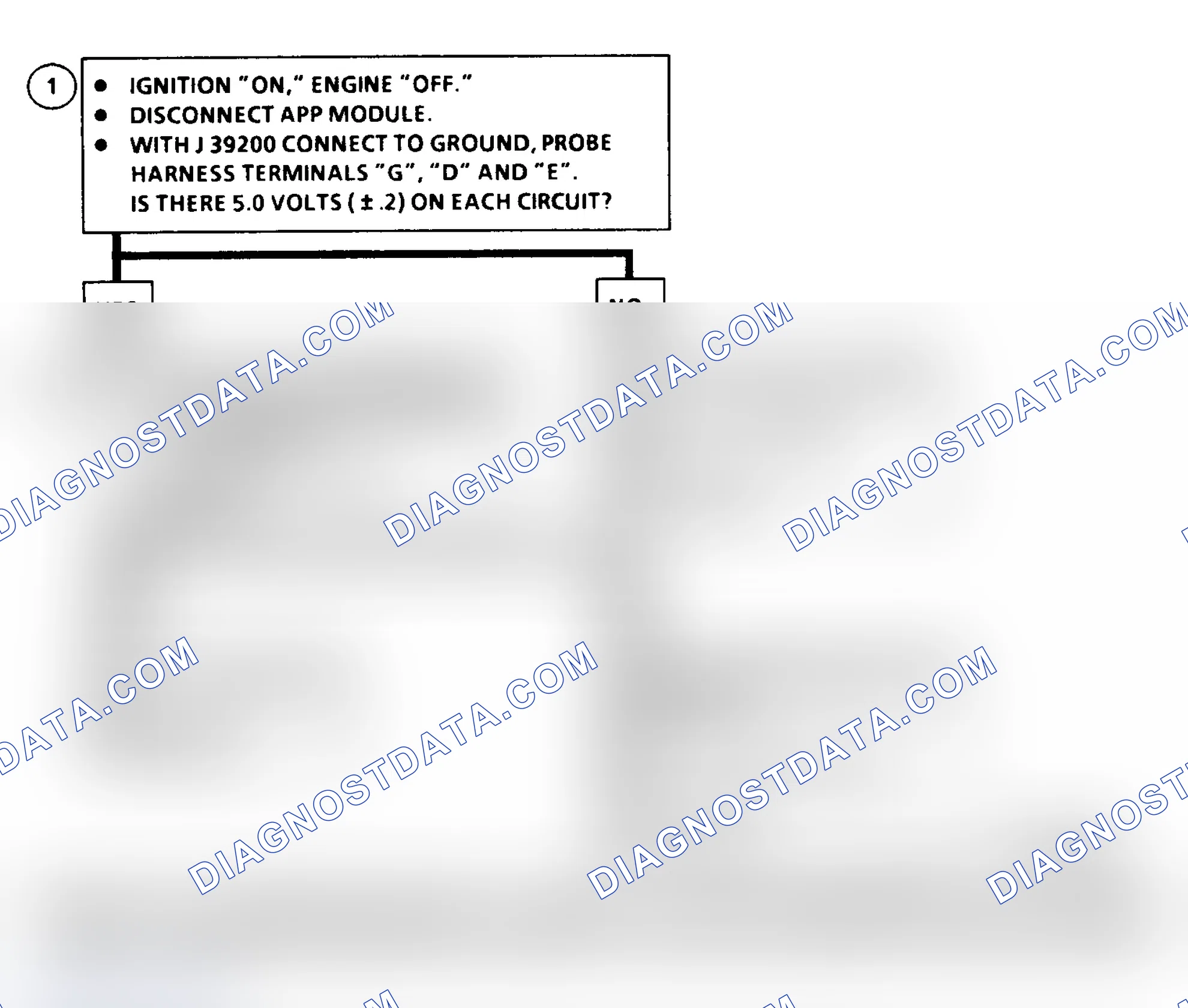 Scheme 363: DTC 65 Flow Chart ("C" & "K" Series) Accelerator Pedal Position (APP) No. 3 Circuit Range Fault