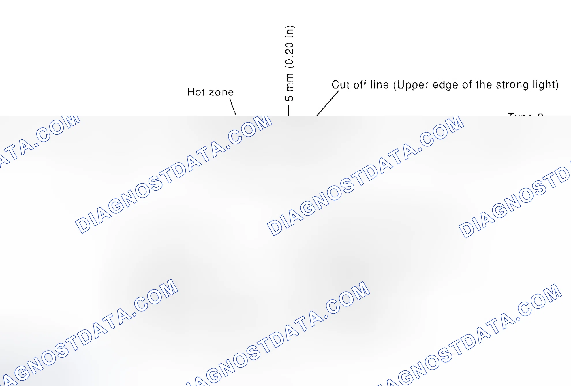 Scheme 102: Dual-Bulb Headlight Adjusting Headlights
