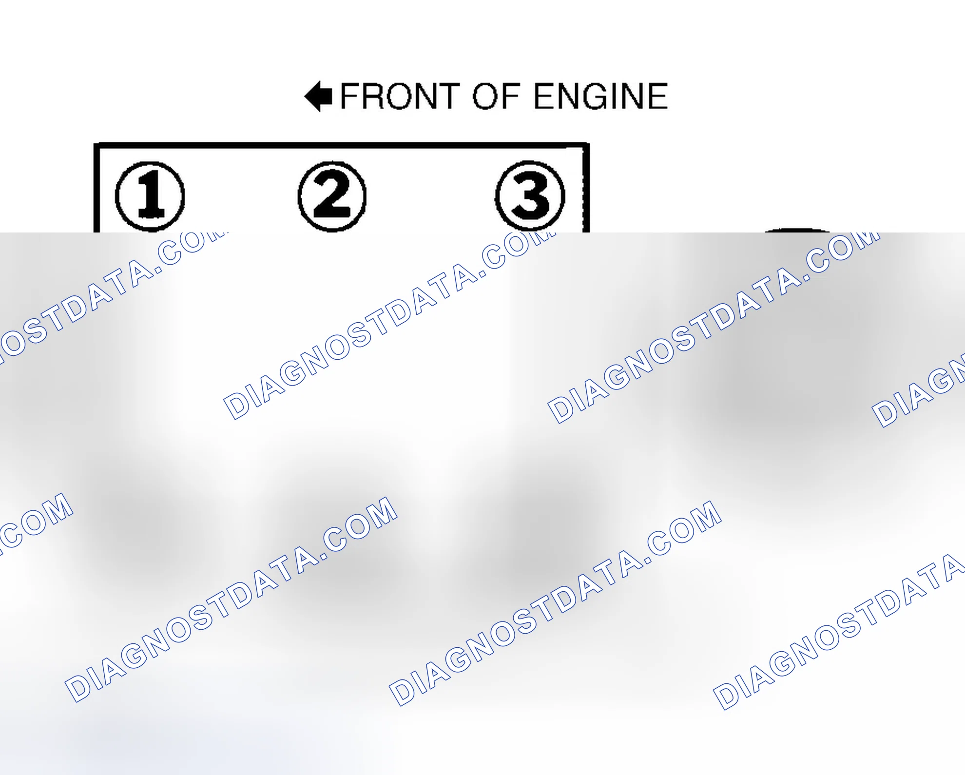 Scheme 2: Firing Order & Distributor Rotation (Accord 3.0L)
