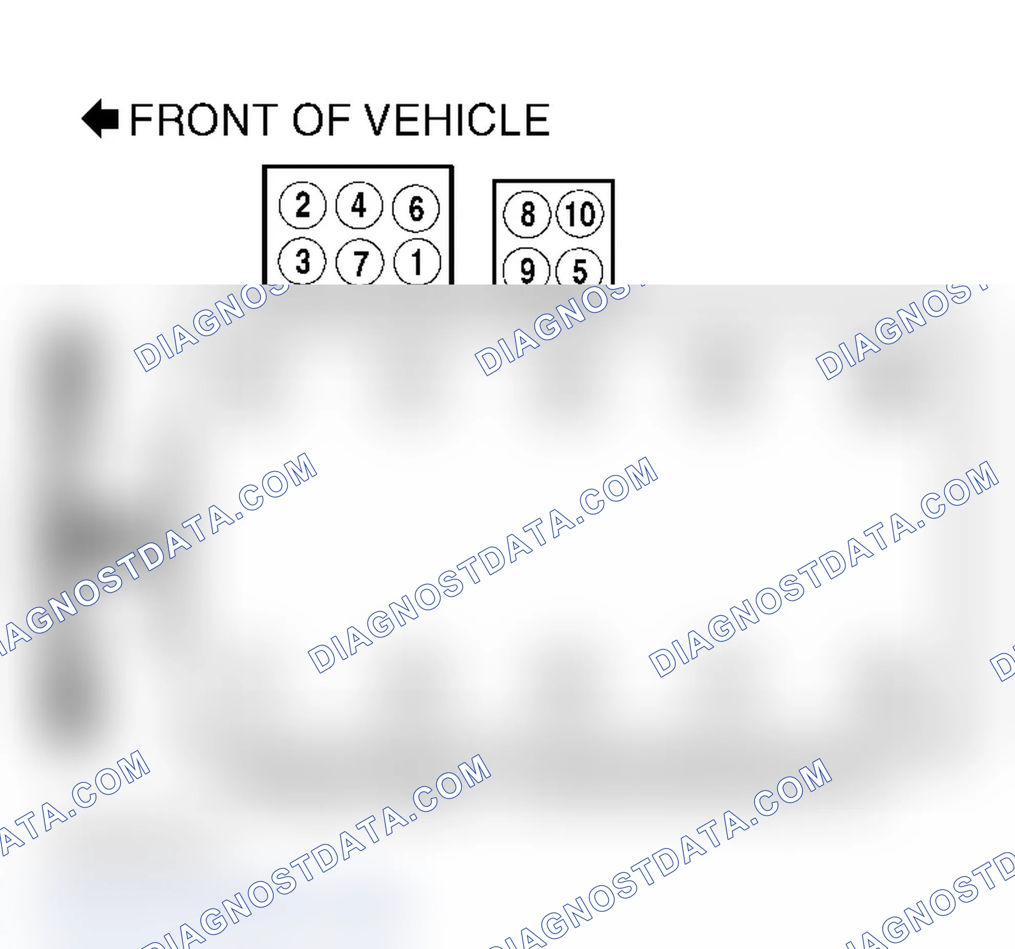 Scheme 9: Firing Order & Coil Identification 8.0L V10 (Ram Pickup)