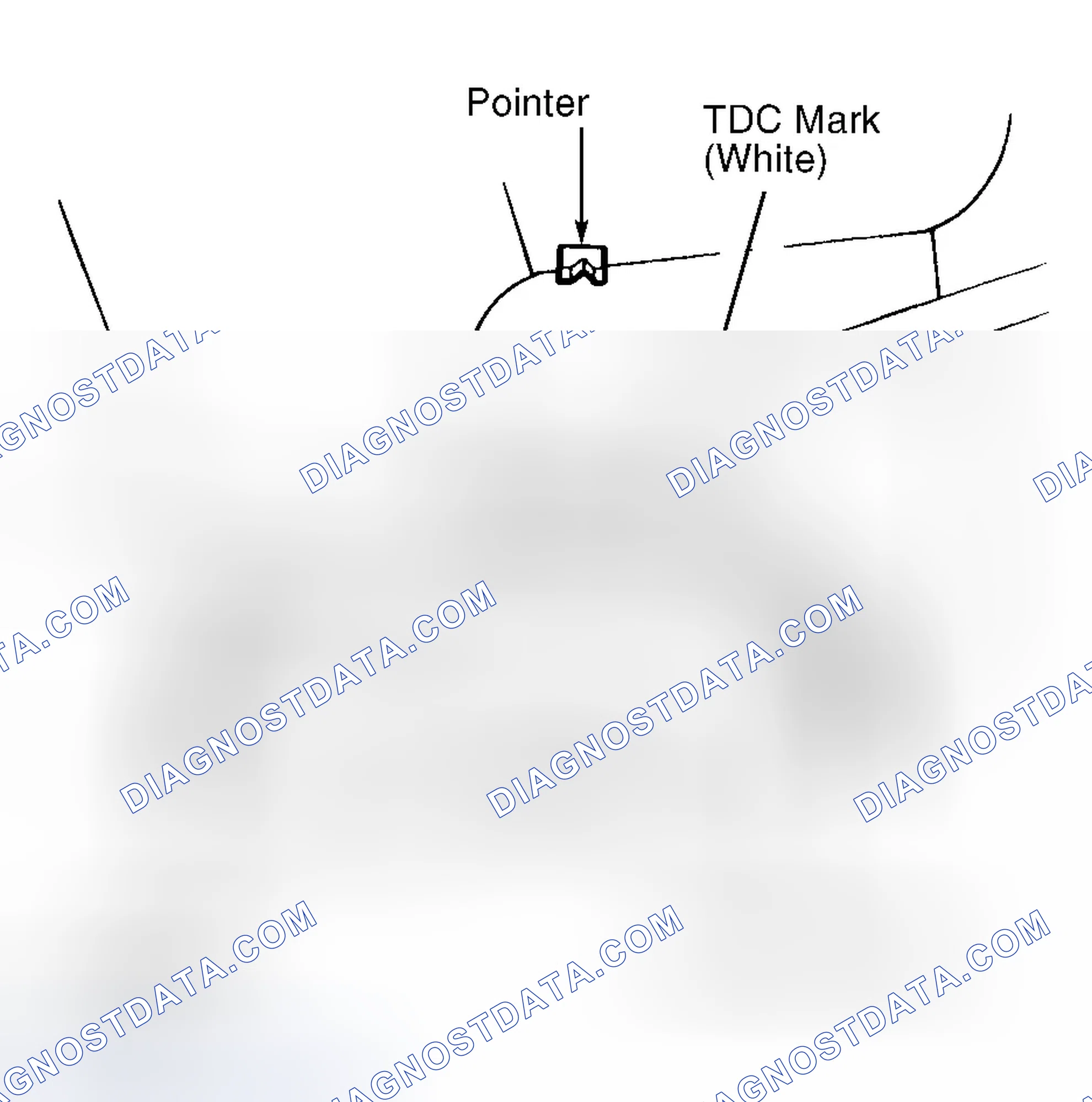 Scheme 9: Ignition Timing Marks (Civic & CR-V)
