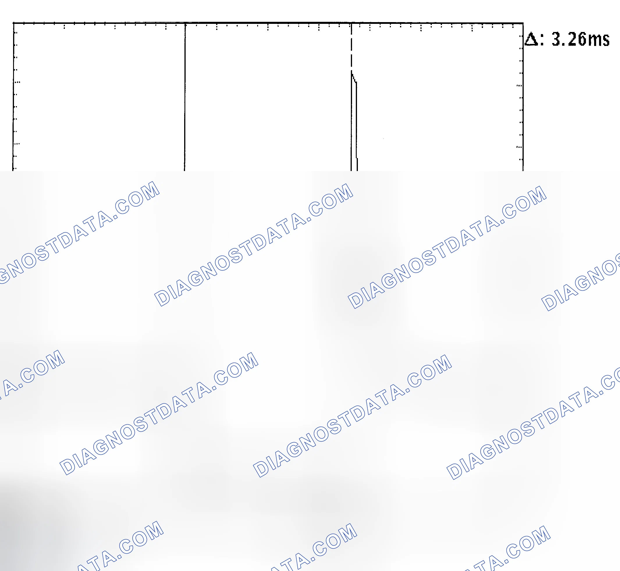 Scheme 22: Injector Bank - Known Good - Voltage Pattern