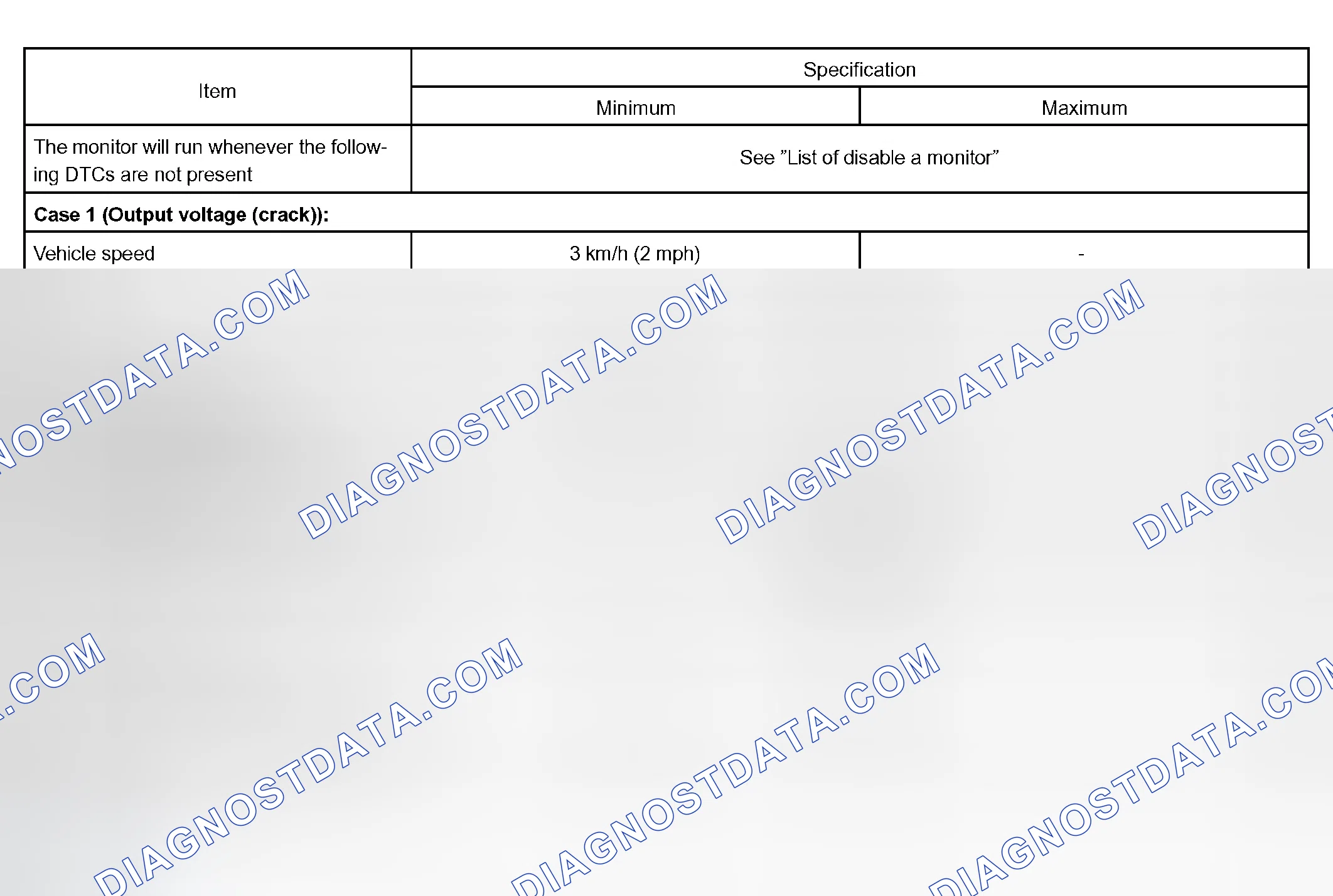 Scheme 251: TYPICAL ENABLING CONDITIONS
