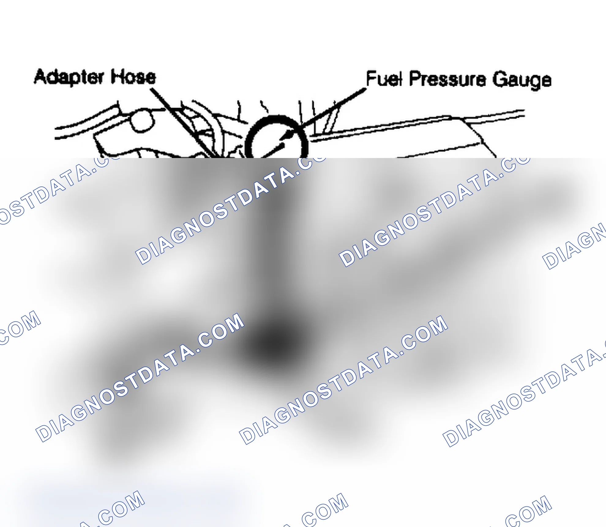 Scheme 1: Pressure Testing