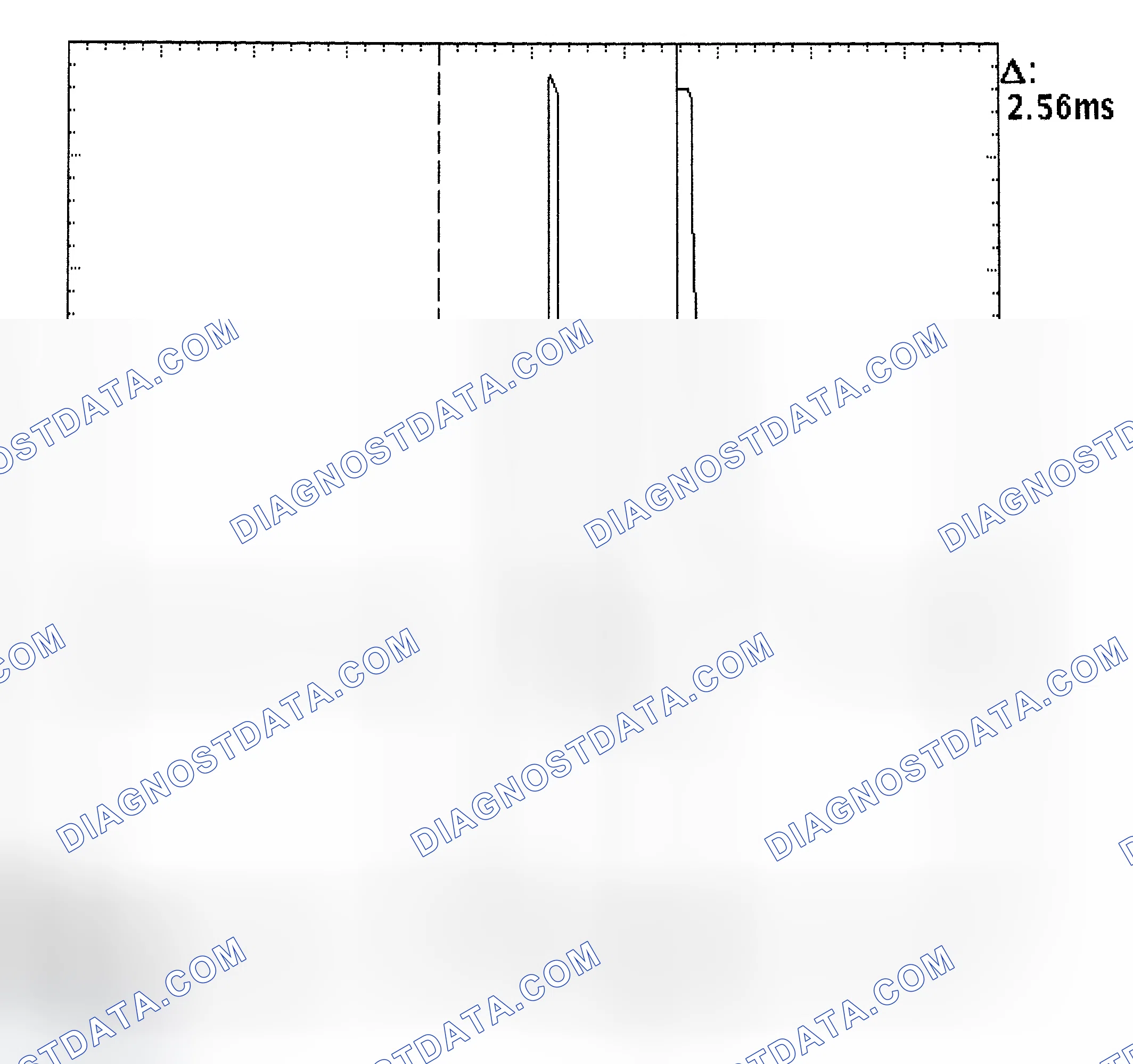 Scheme 27: Injector Bank - Known Good - Voltage Pattern
