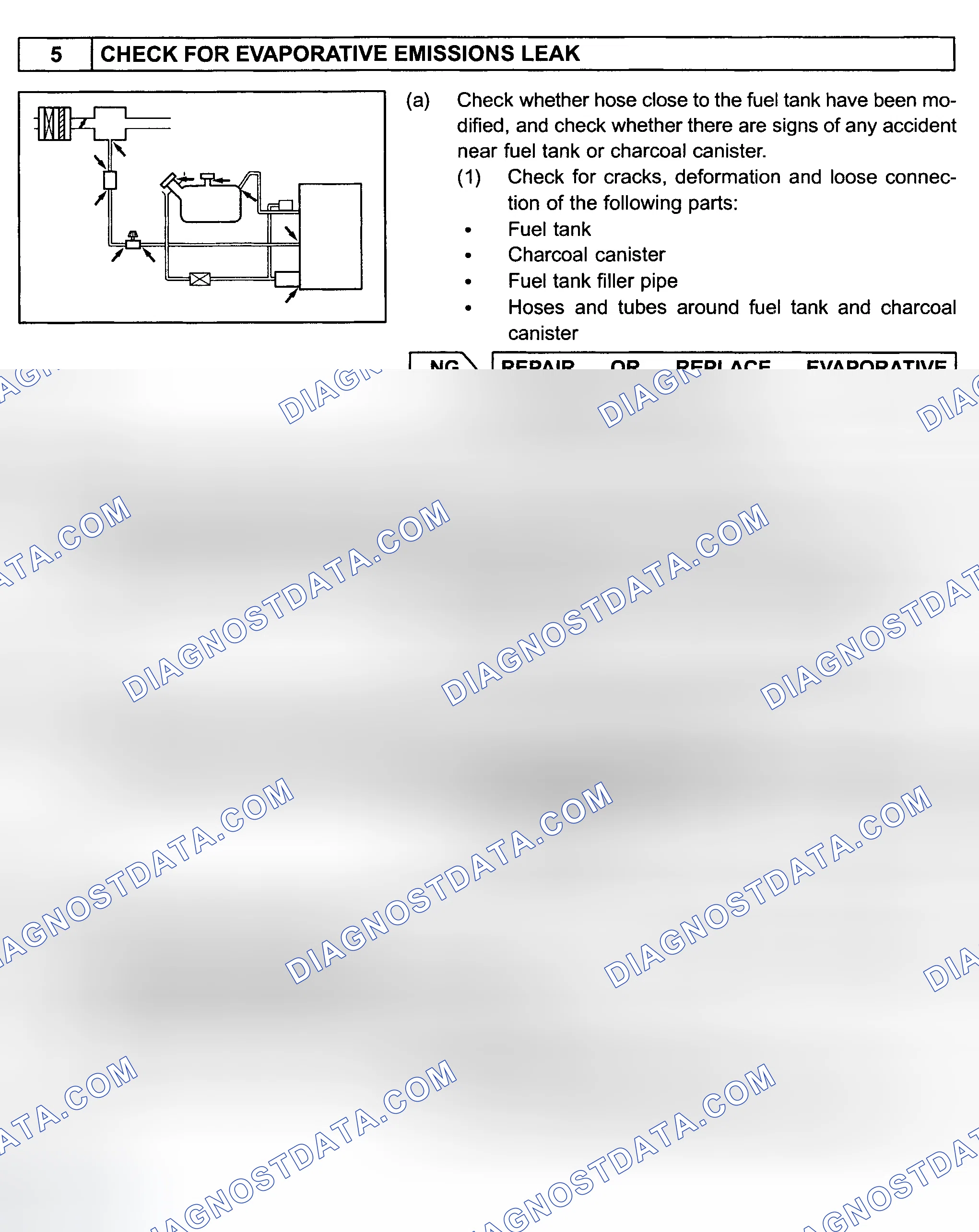 Scheme 83
