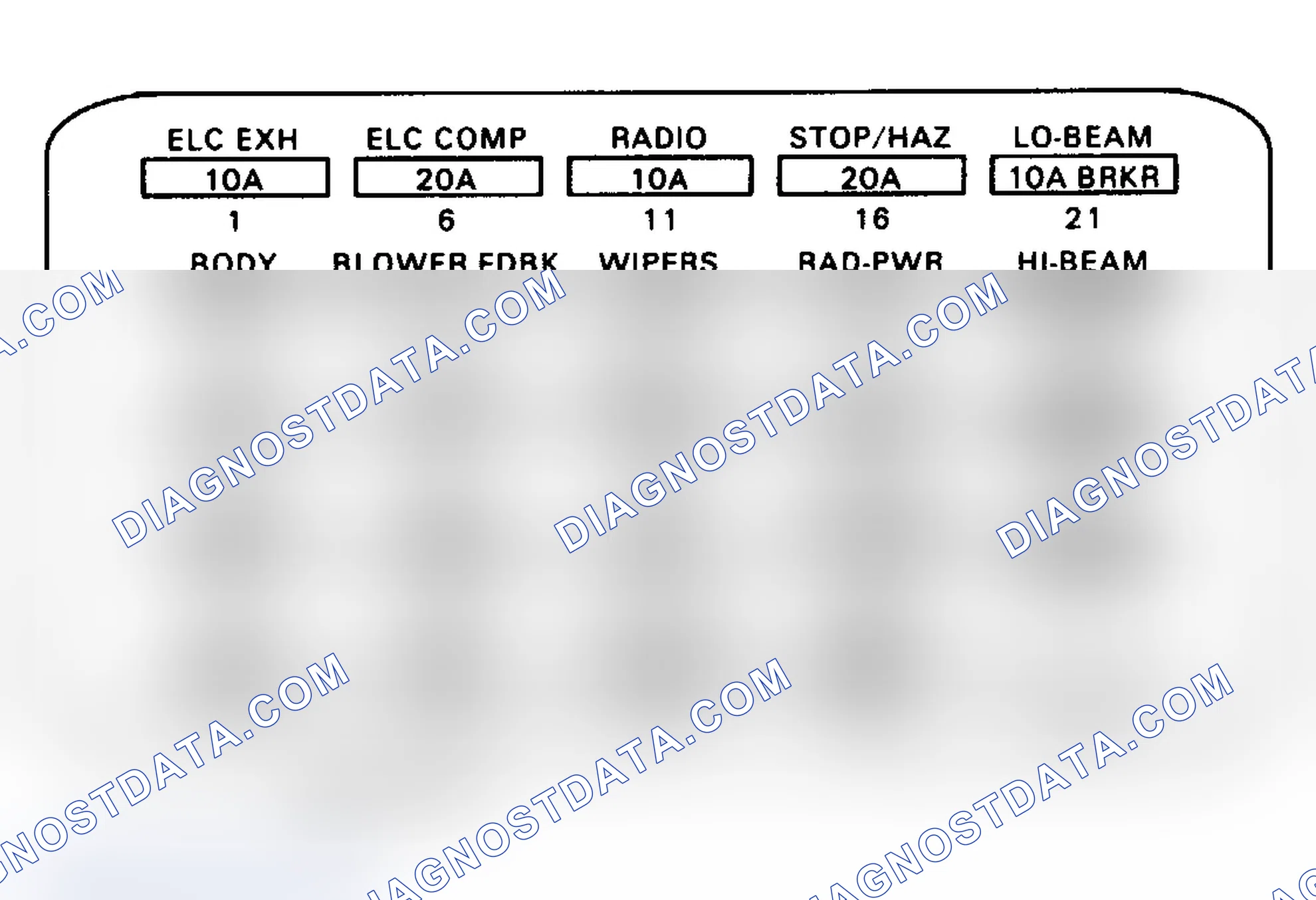 Scheme 10: FUSE PANEL IDENTIFICATION (1990-91 ELDORADO)