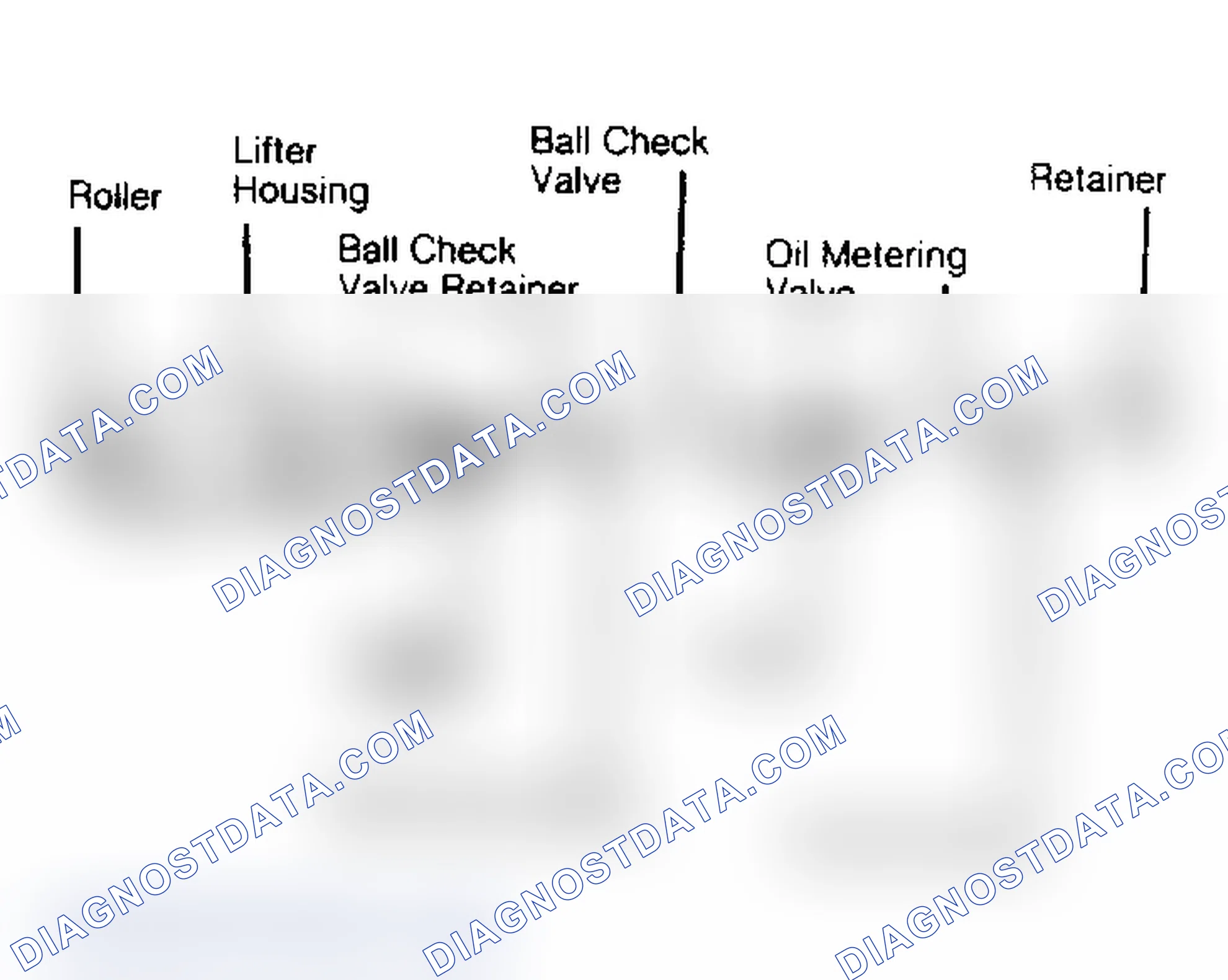 Scheme 5: Removal & Installation