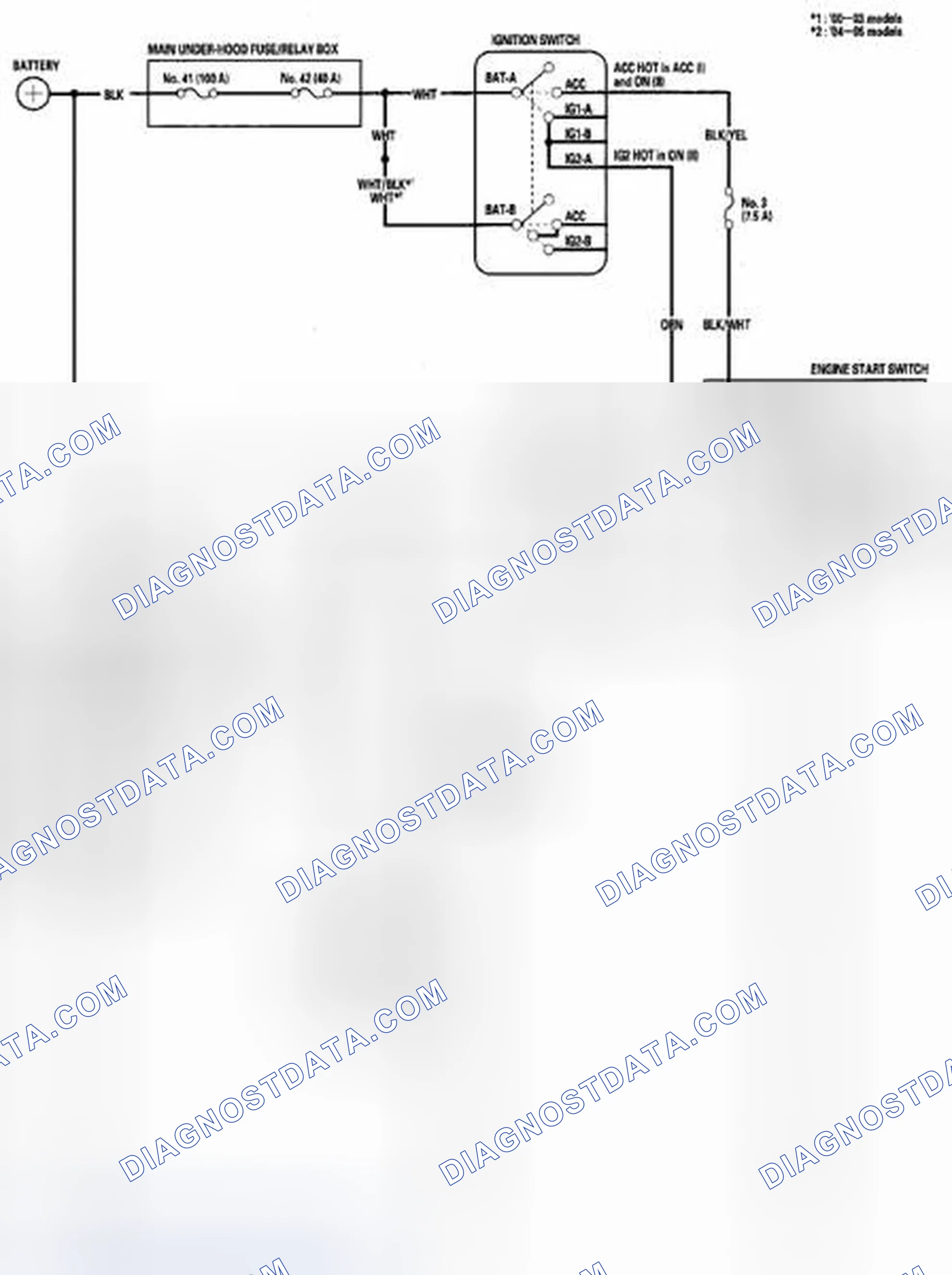 Scheme 42: Circuit Diagram