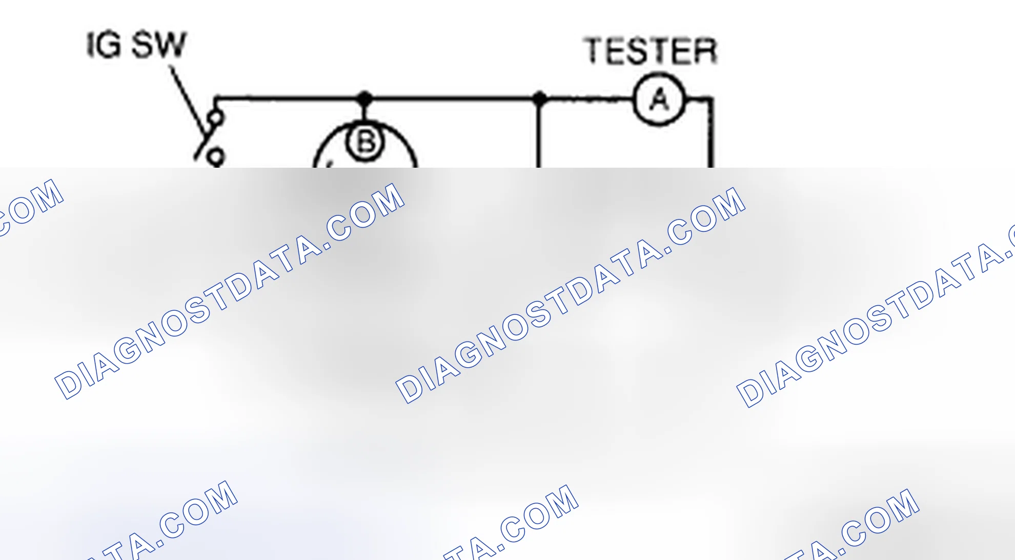 Scheme 2: No-load Test