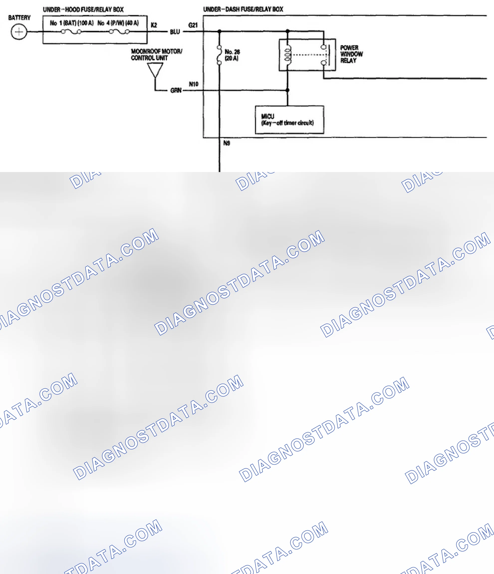 Scheme 20: Circuit Diagram