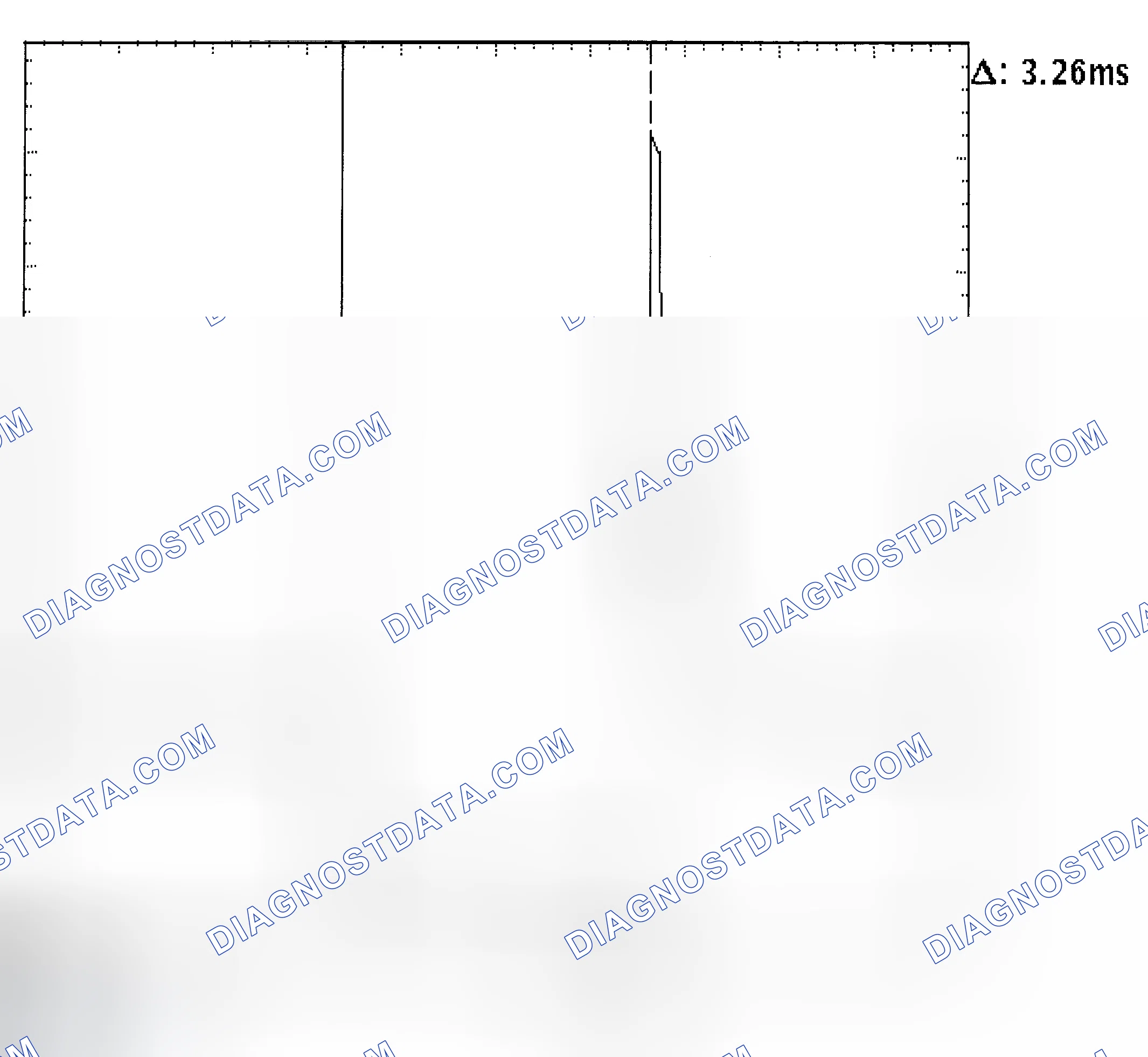 Scheme 22: Injector Bank - Known Good - Voltage Pattern