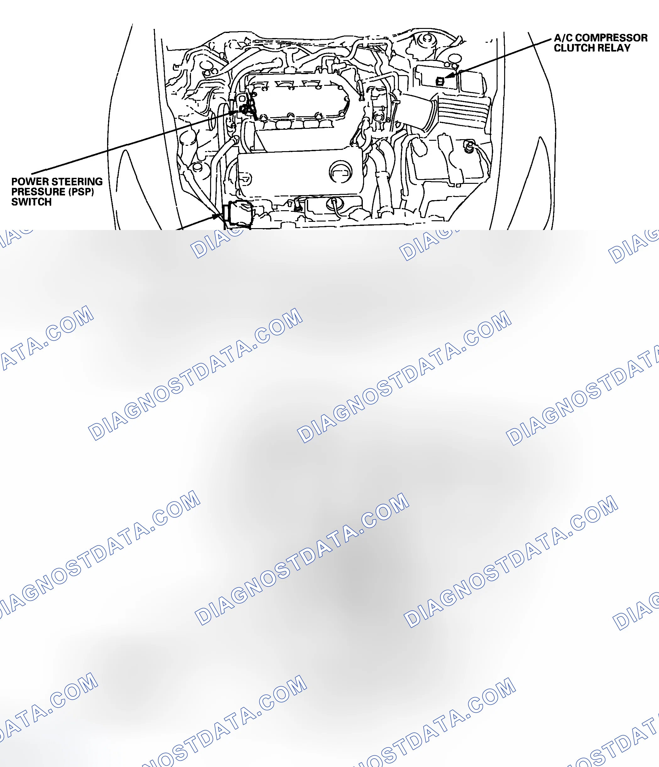 Scheme 788: Component Location Index