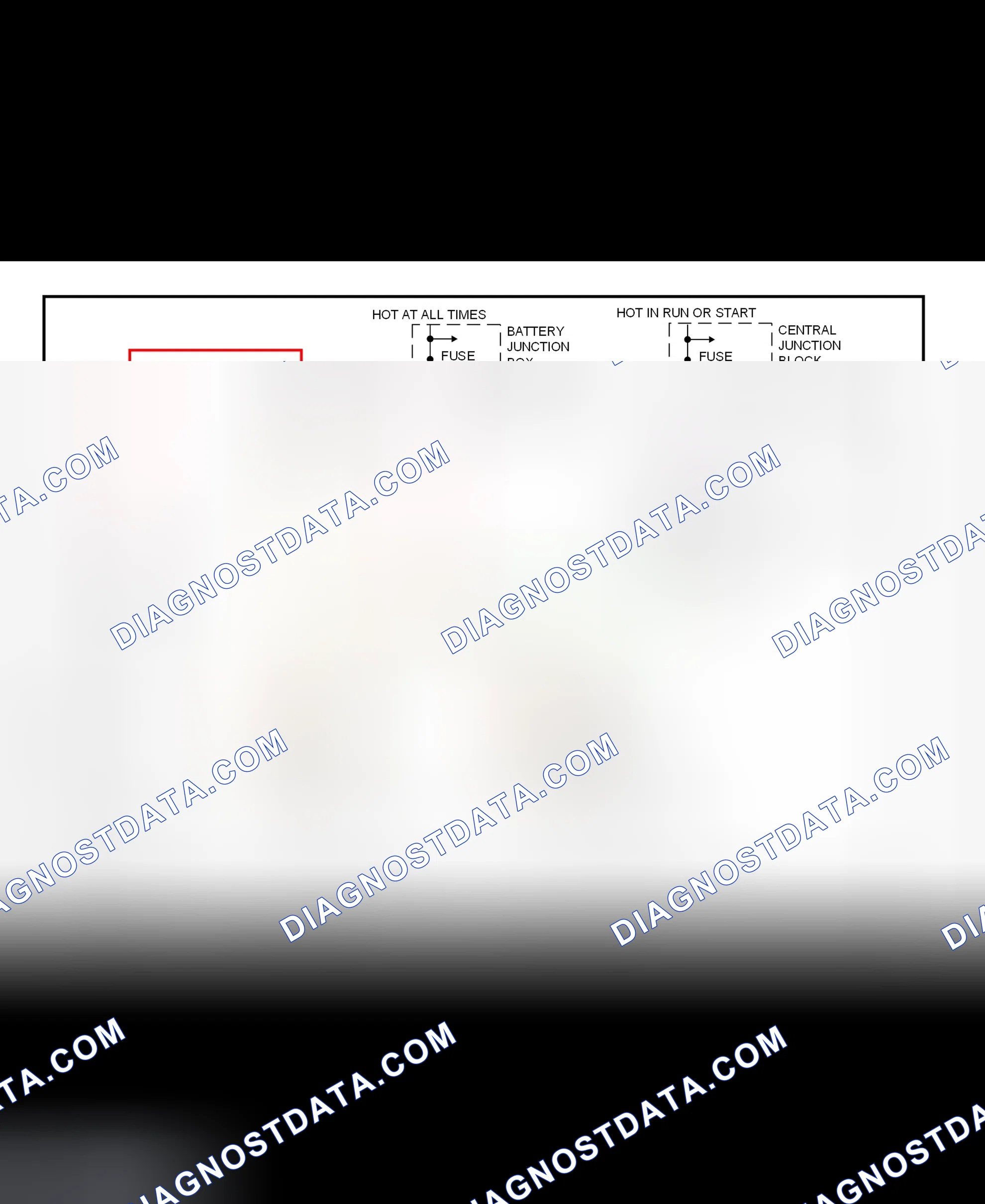Scheme 1: Charging System Wiring Diagram (Cougar - 1999)