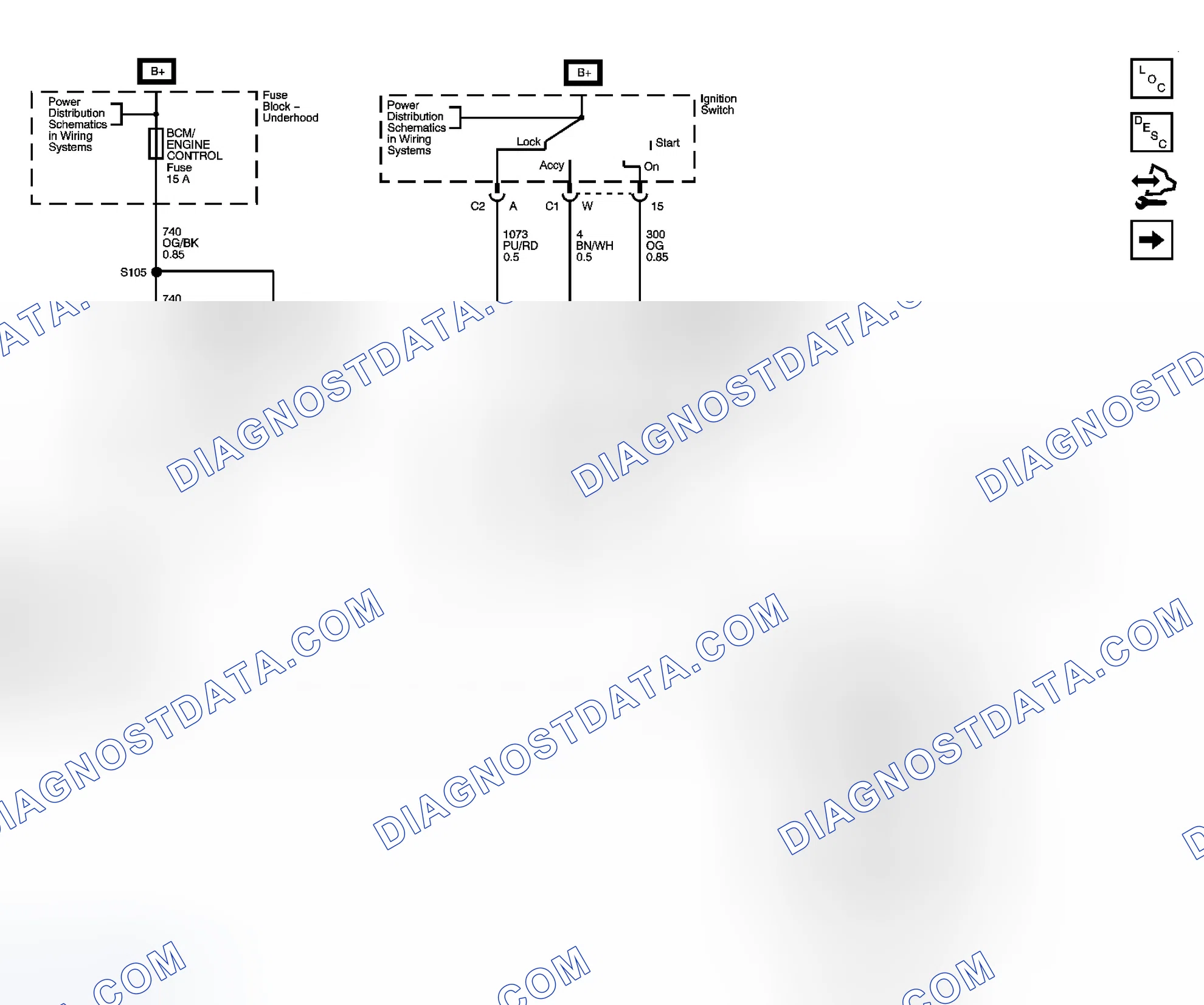 Scheme 1: Body Control System Schematics