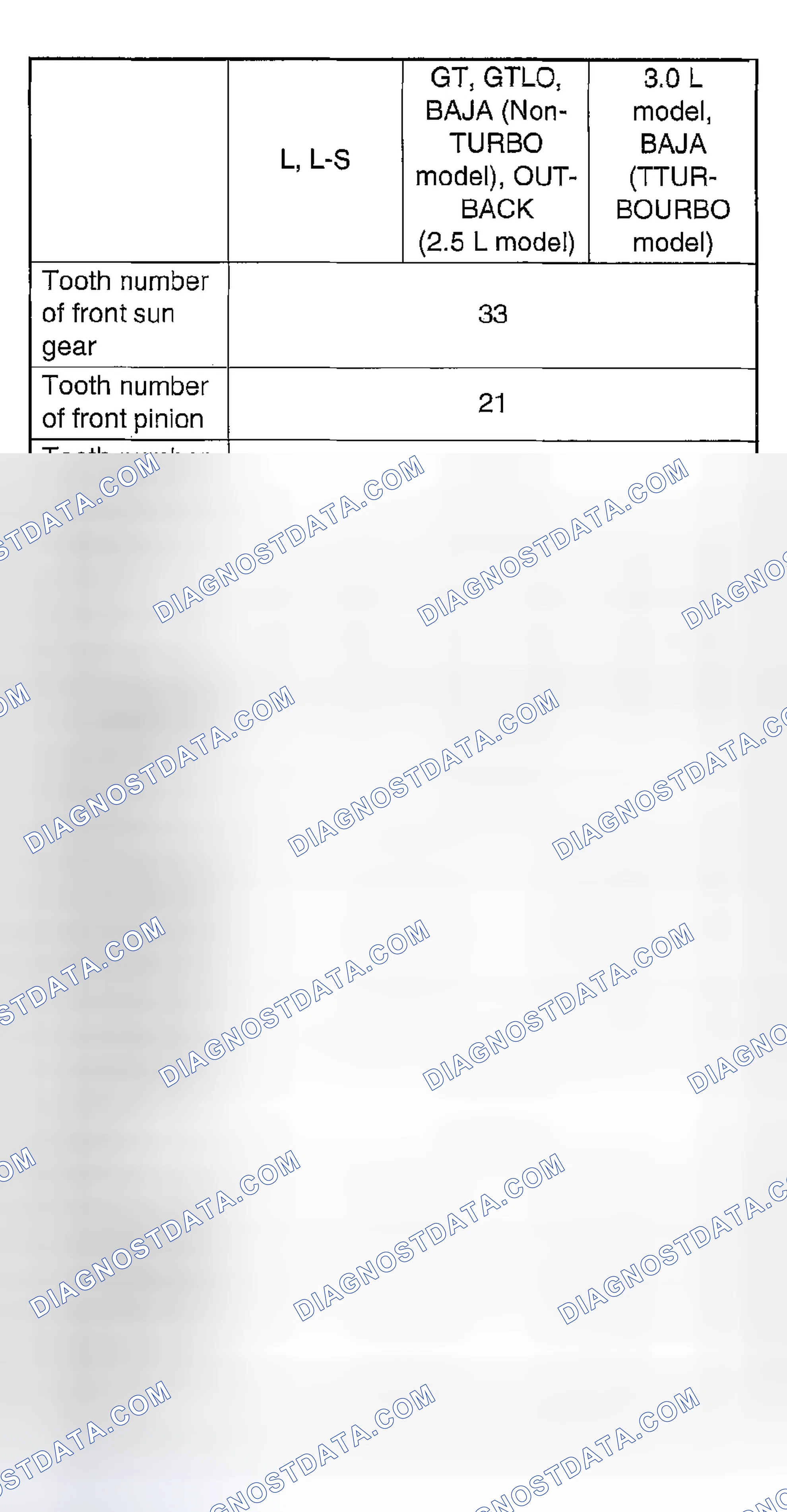 Scheme 26