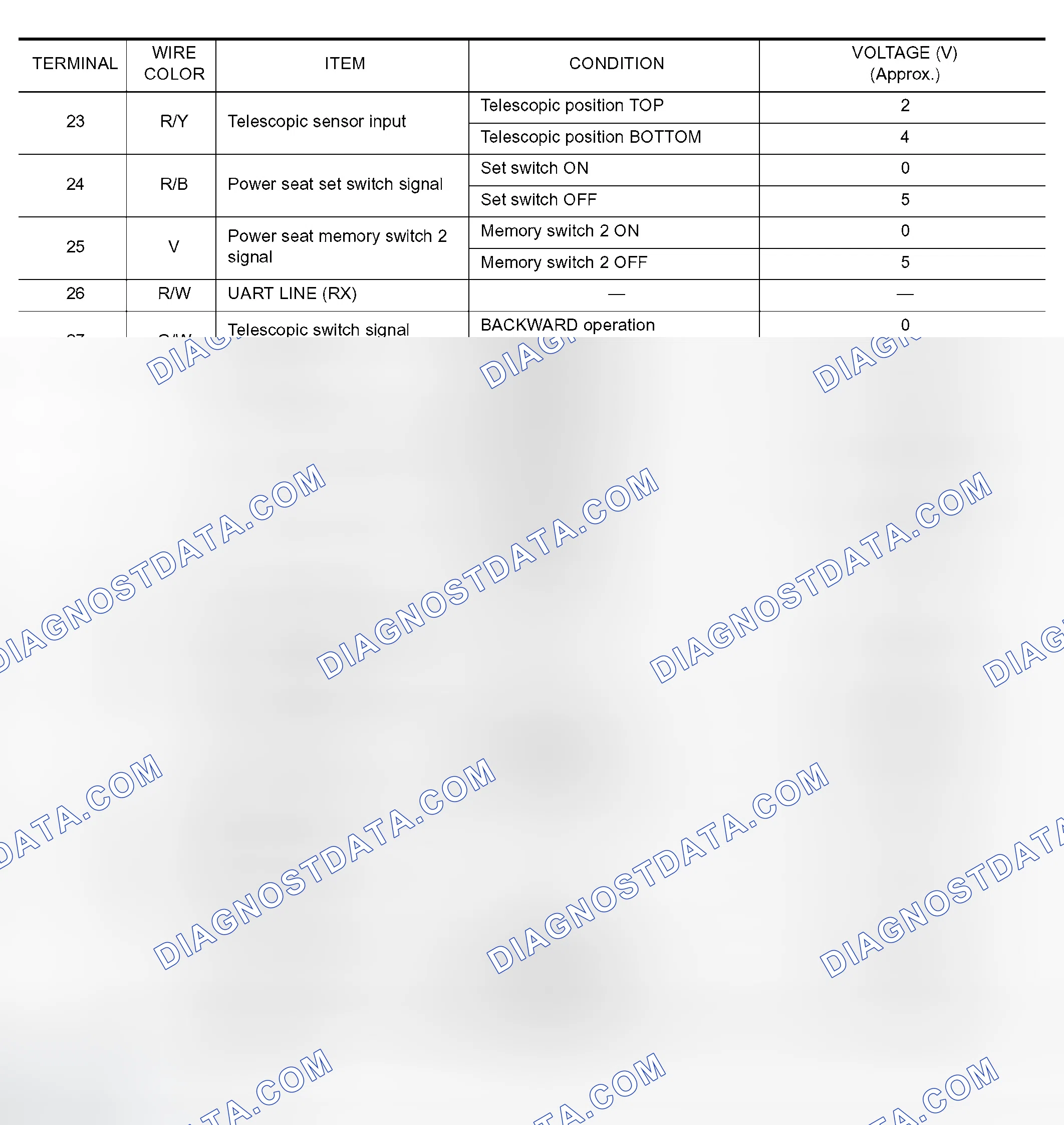 Scheme 34