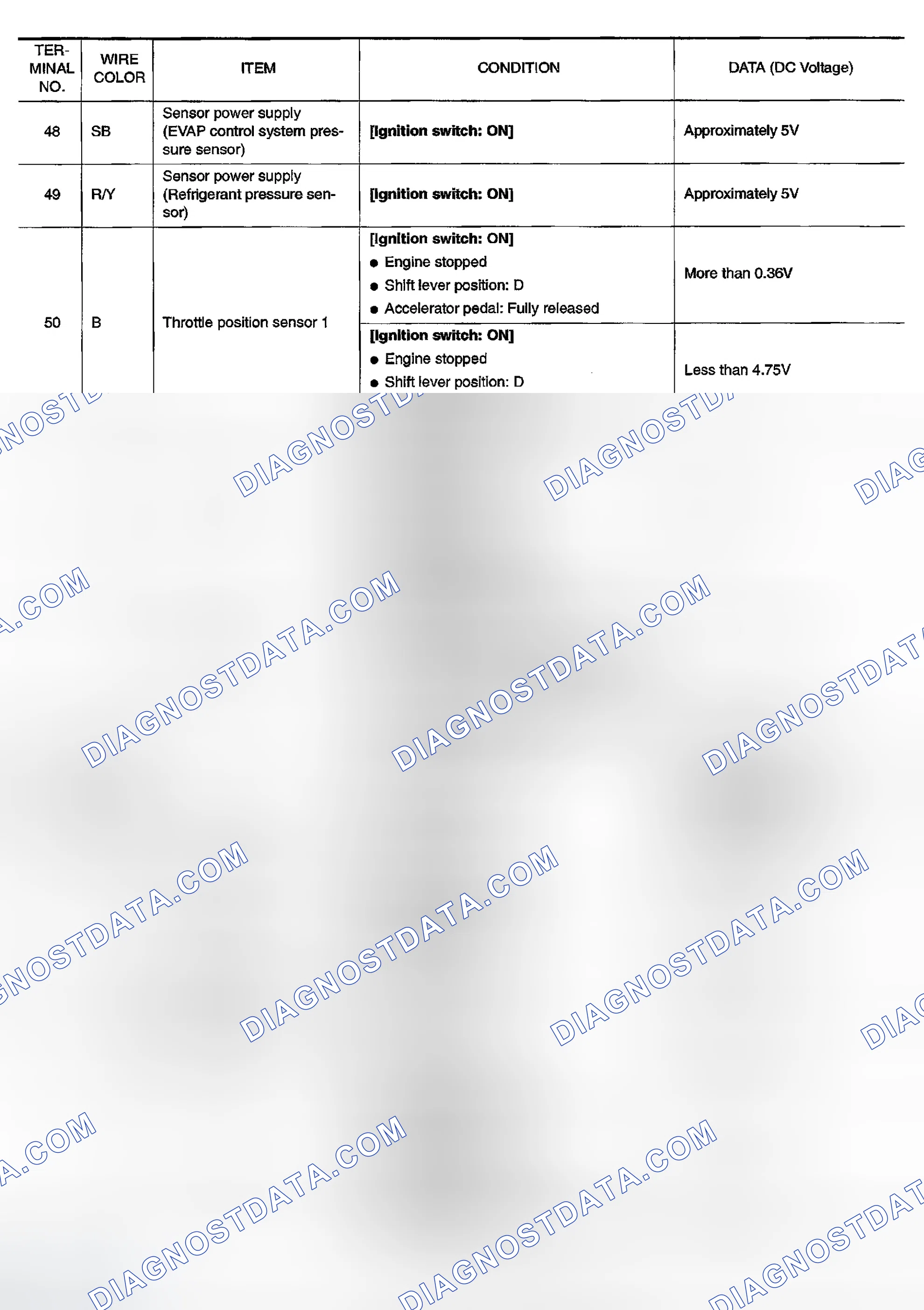 Scheme 123