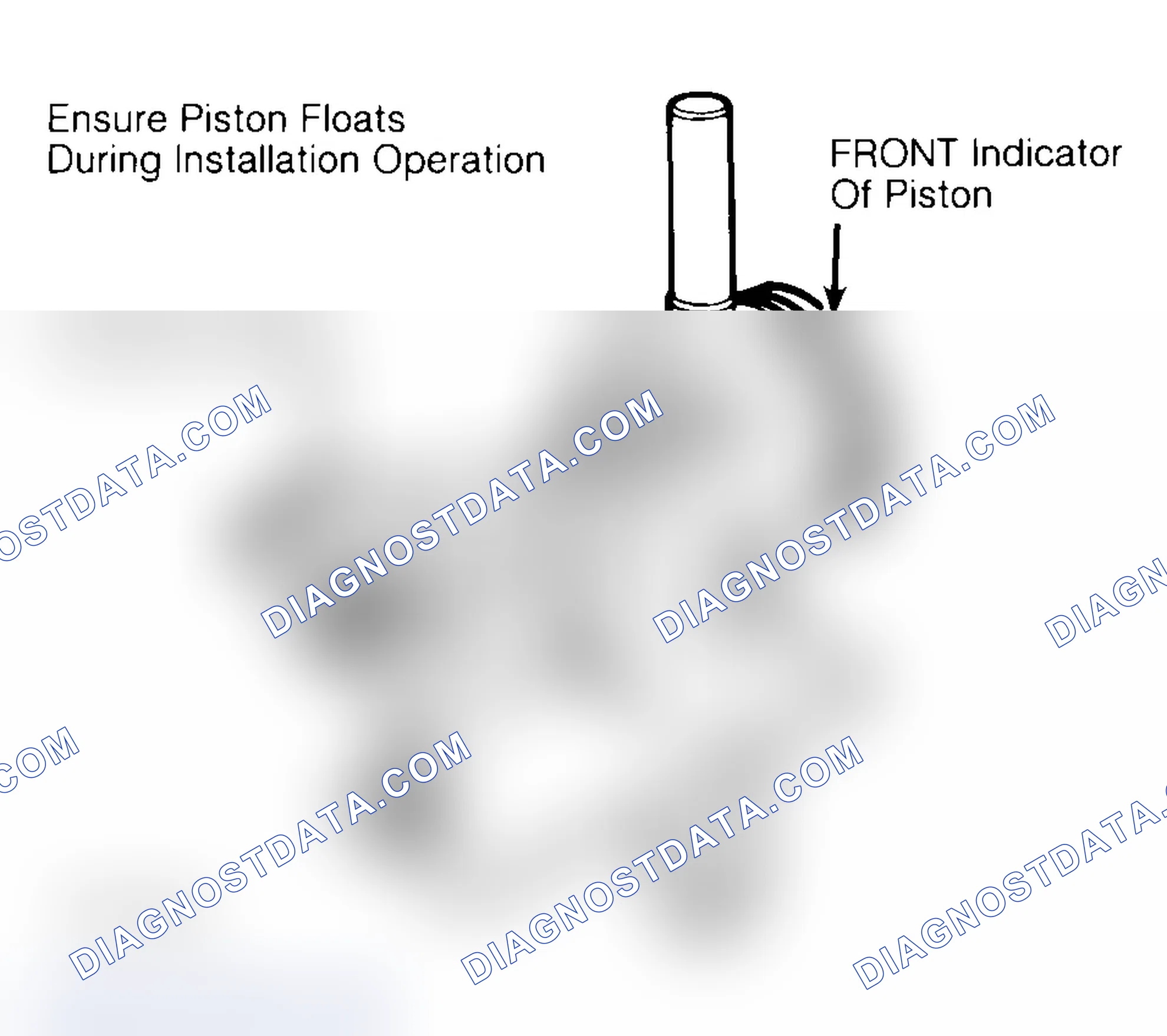 Scheme 16: Installing Typical Piston Pin