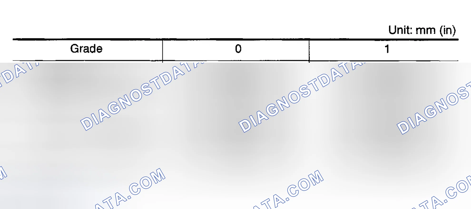 Scheme 225: Factory Installed Parts Grading