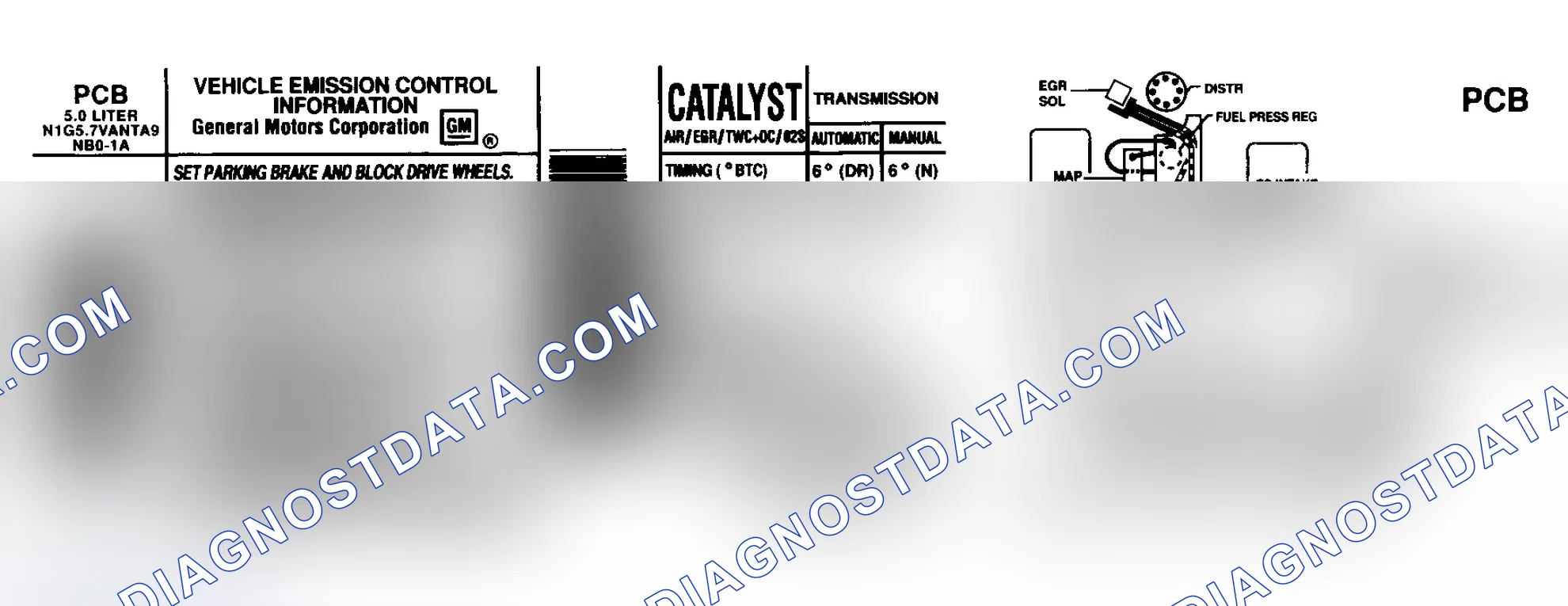 Scheme 32: EMISSION CONTROL LABELS