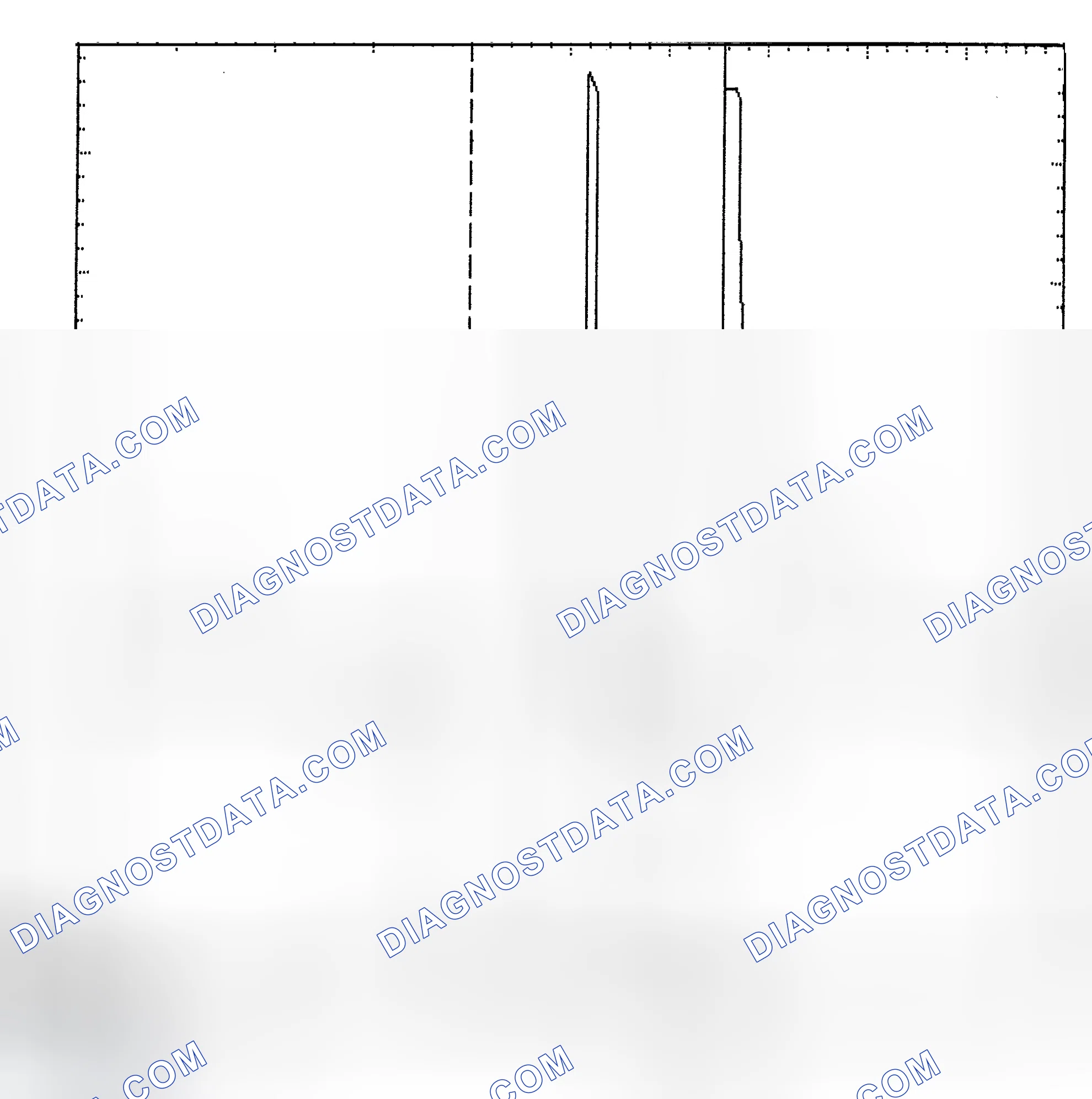 Scheme 6: Identifying Current Controlled Type Injector Pattern
