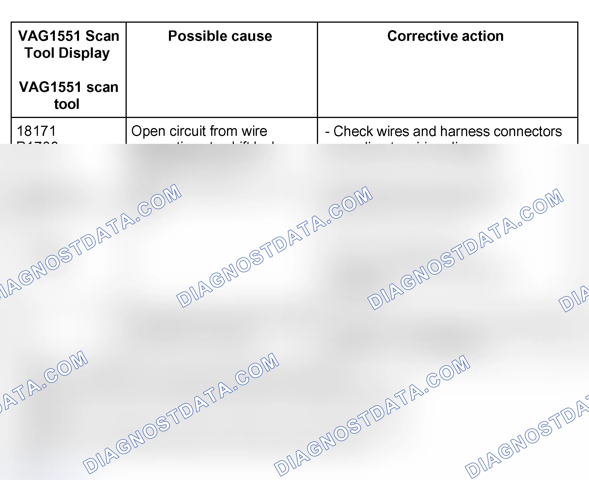 Scheme 715