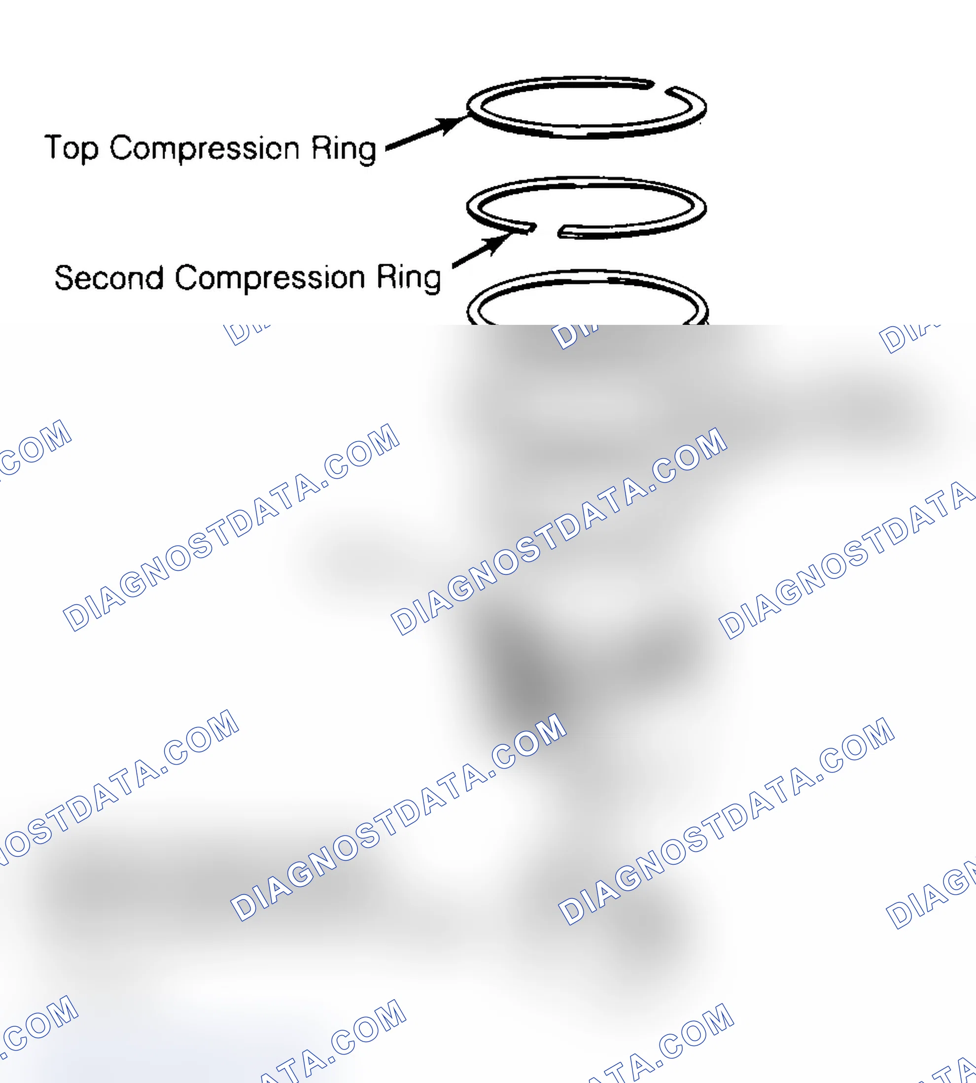 Scheme 18: Positioning Typical Piston Ring End Gap