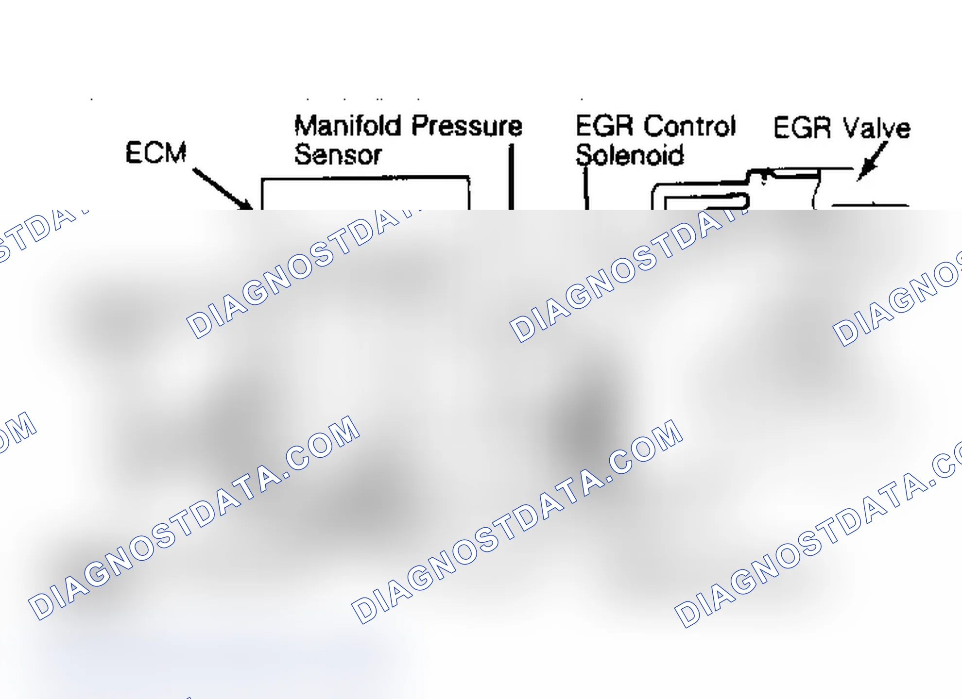 Fig. 7: Vacuum Solenoid Controlled EGR System (Typical)