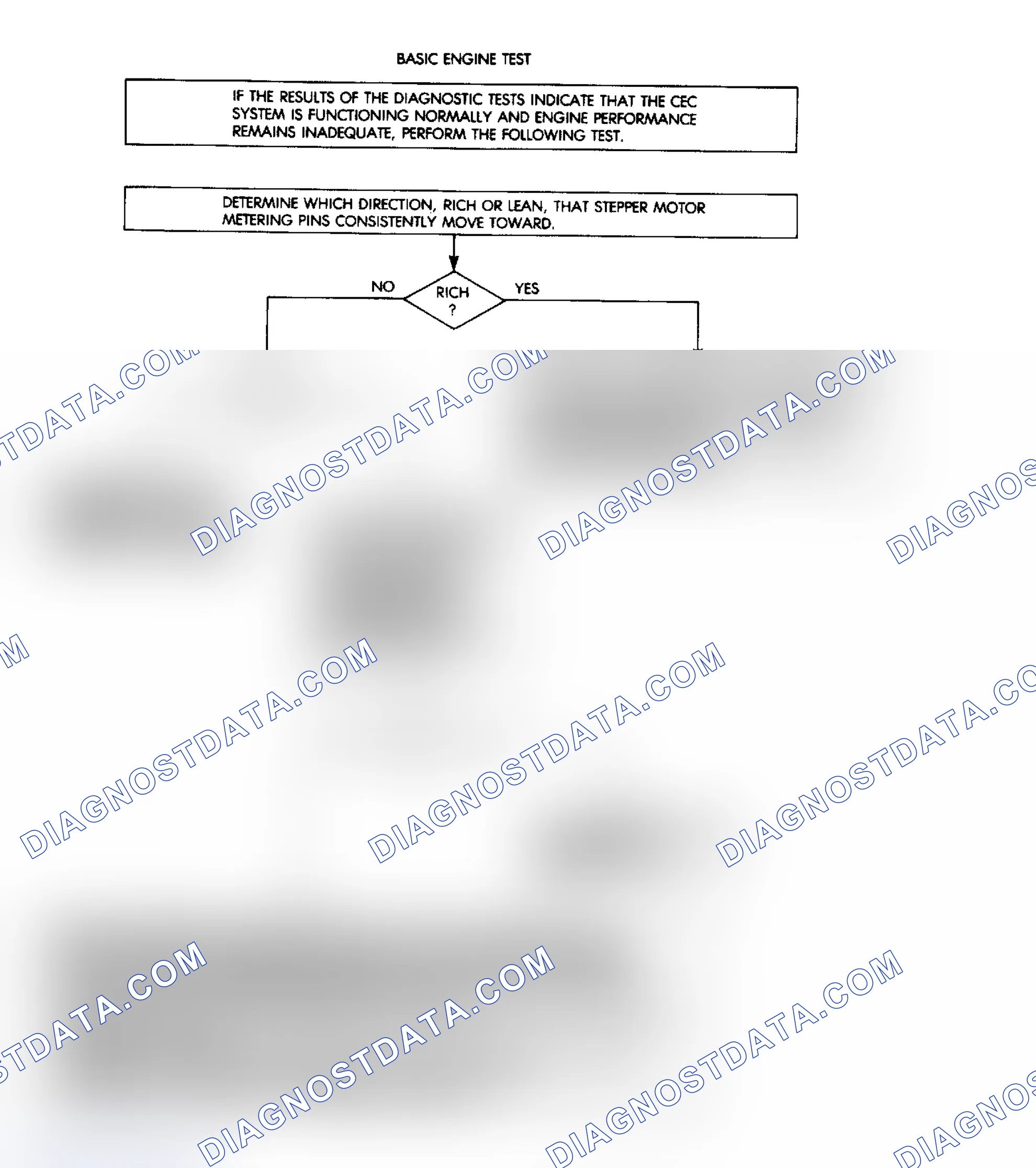 Scheme 105