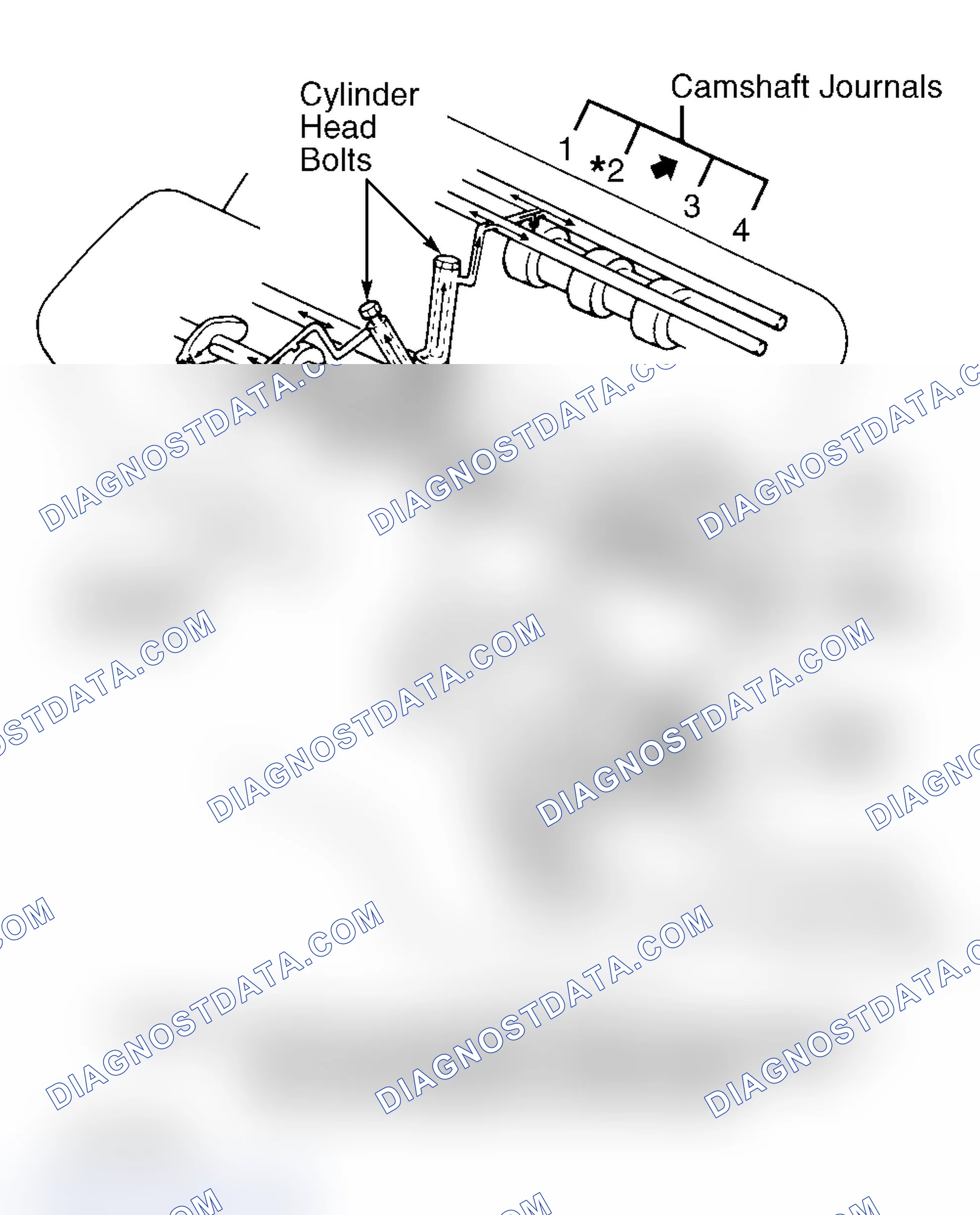 Scheme 18: ENGINE LUBRICATION SYSTEM