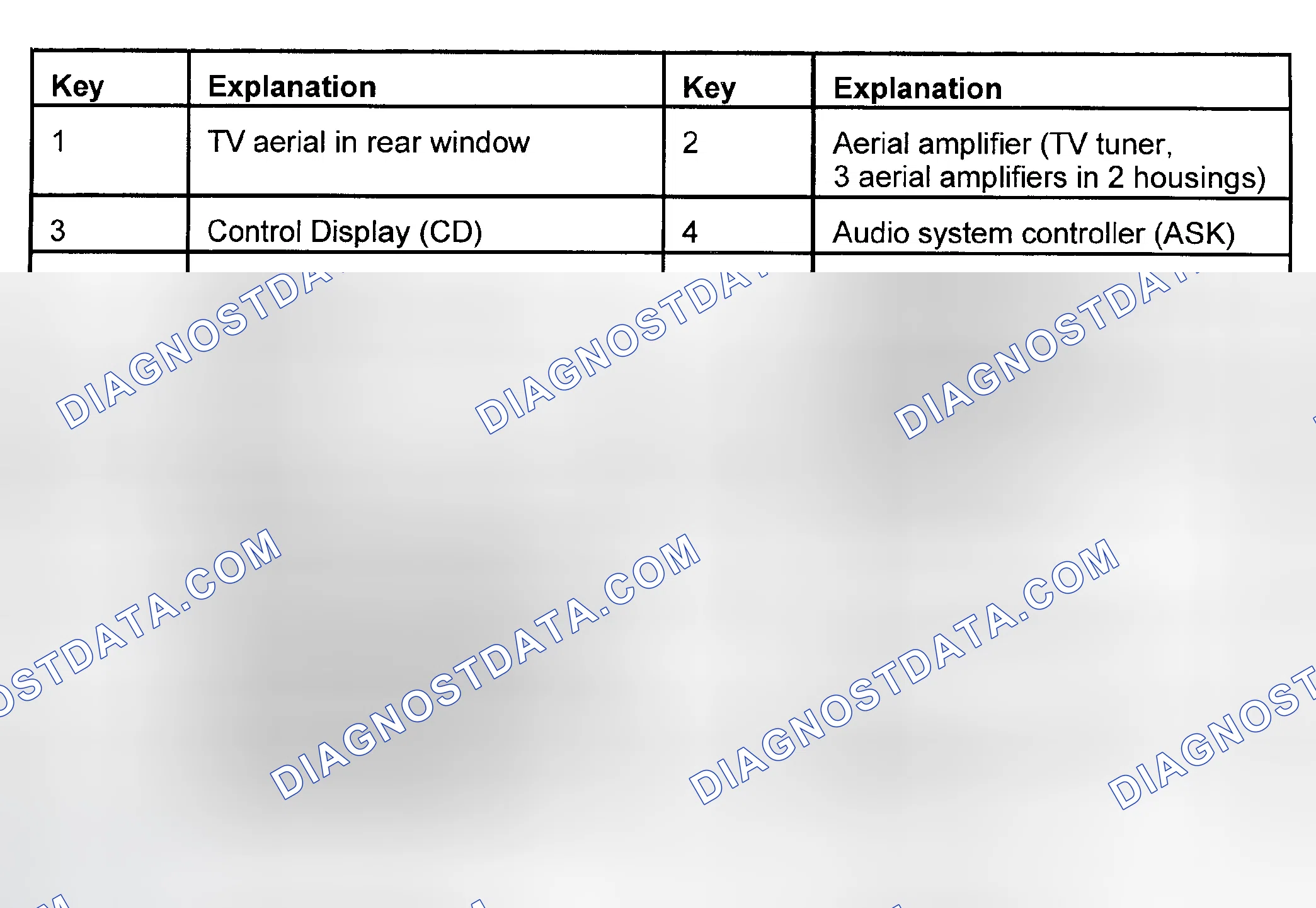 Scheme 27
