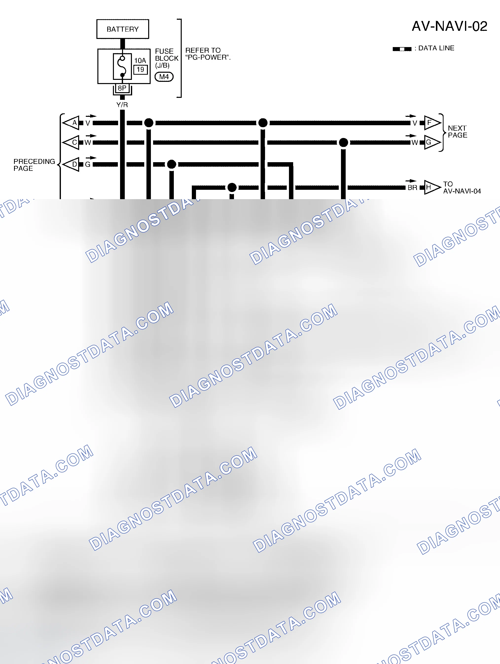 Scheme 199