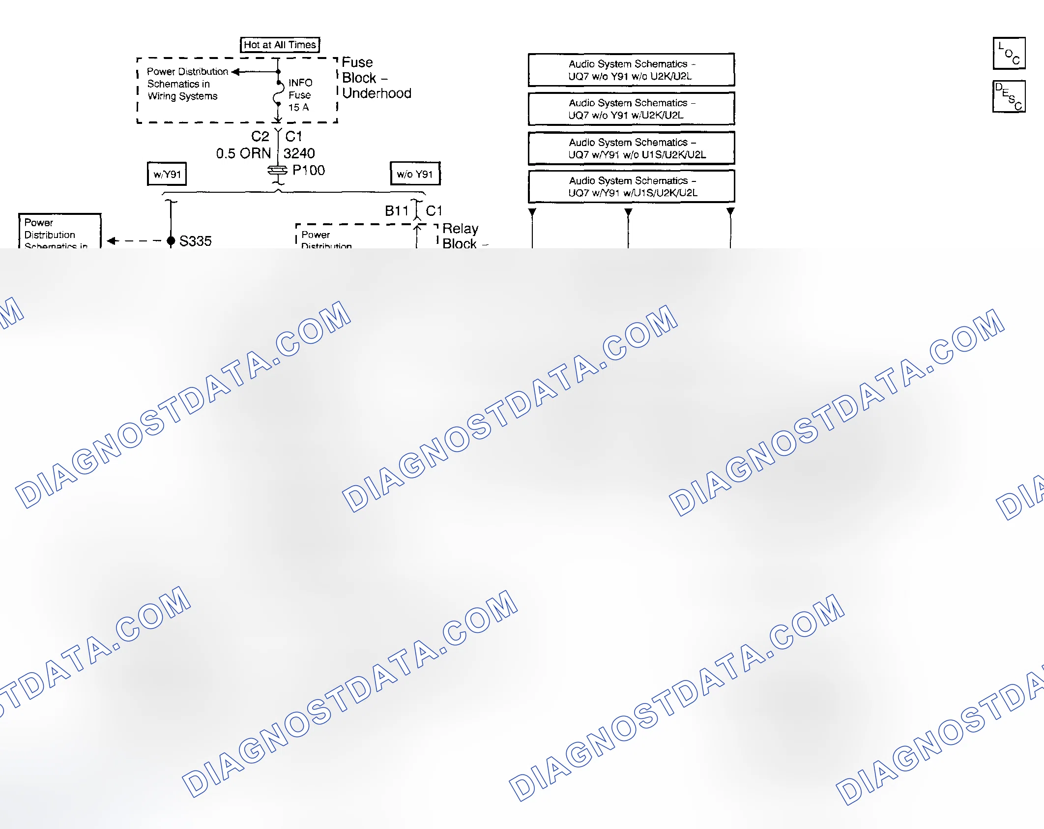 Scheme 22: Video System Schematics