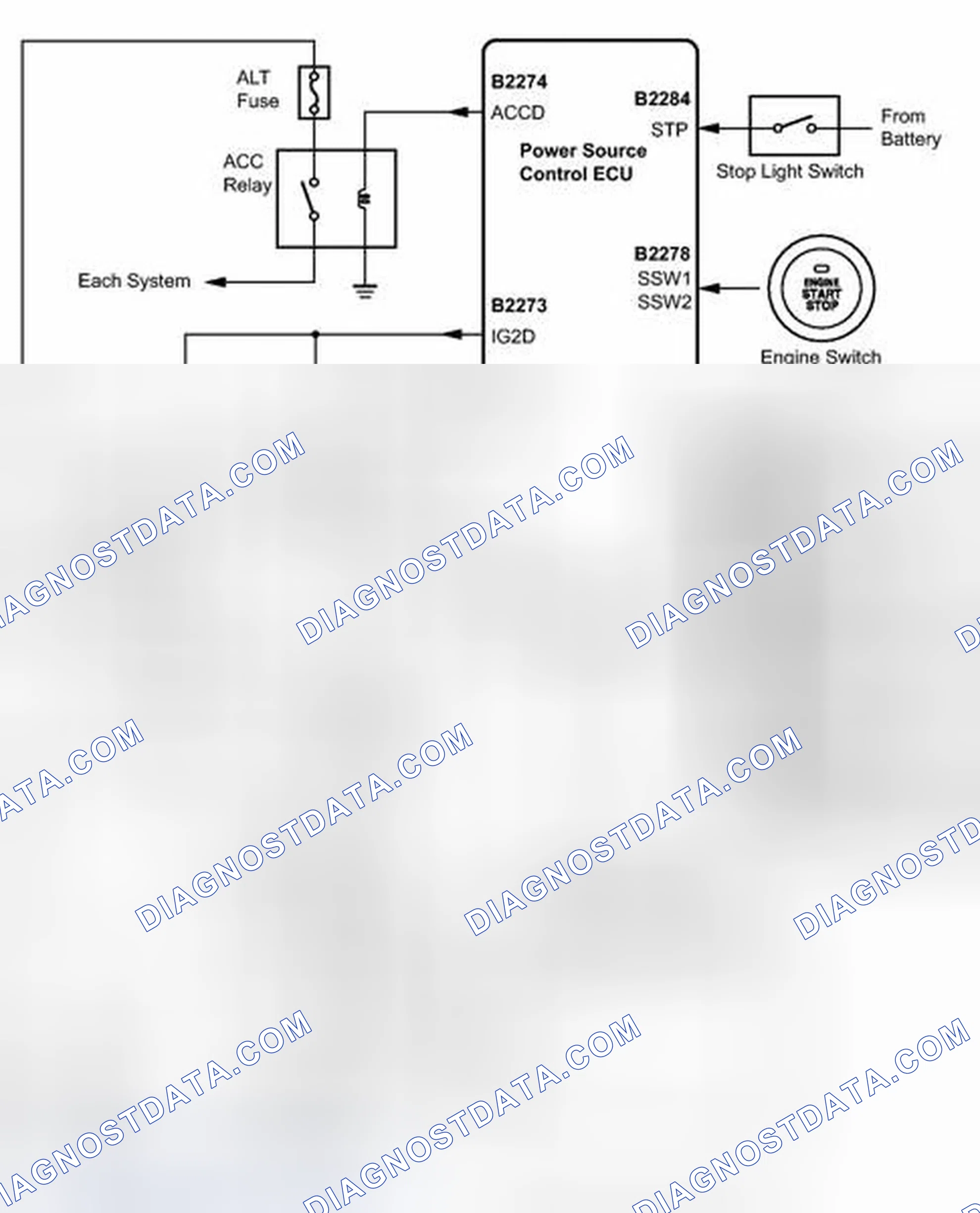 Scheme 106: SYSTEM DESCRIPTION