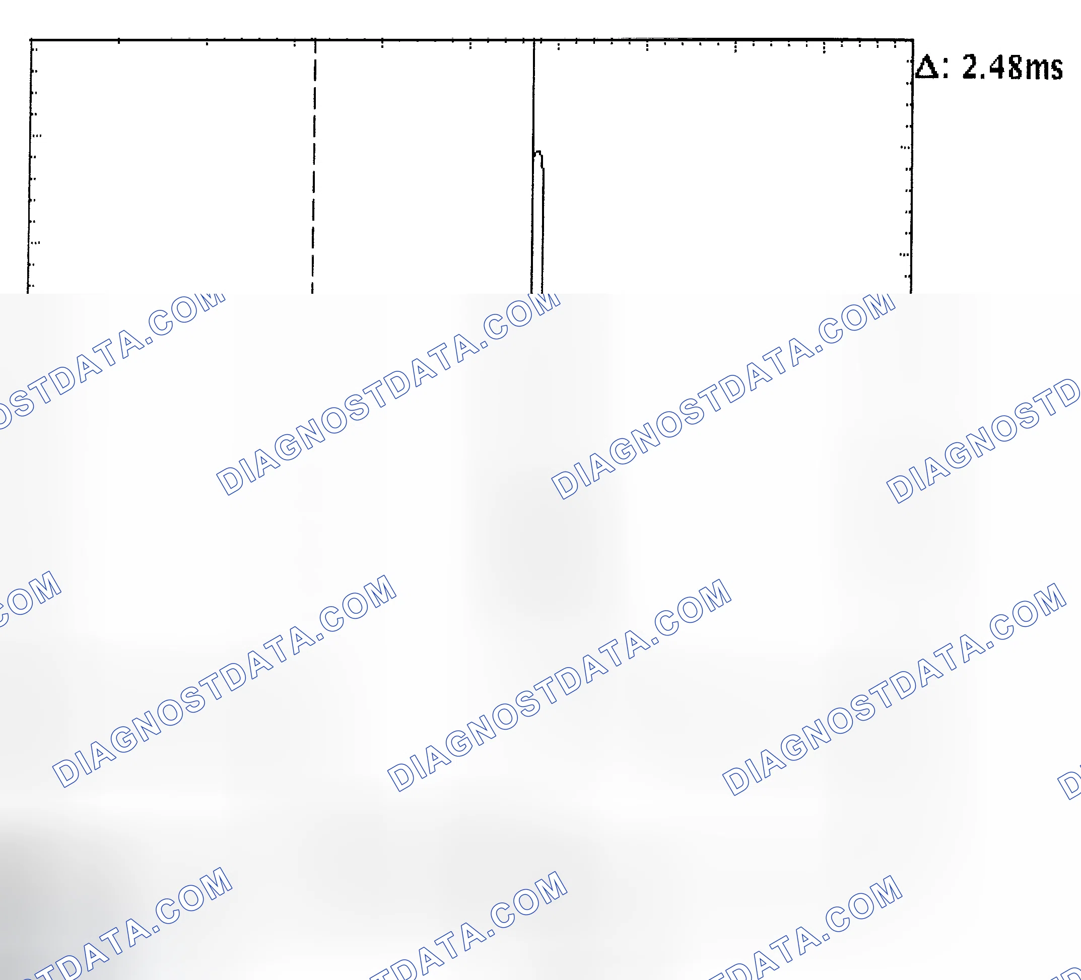 Scheme 24: Injector Bank - Known Good - Voltage Pattern