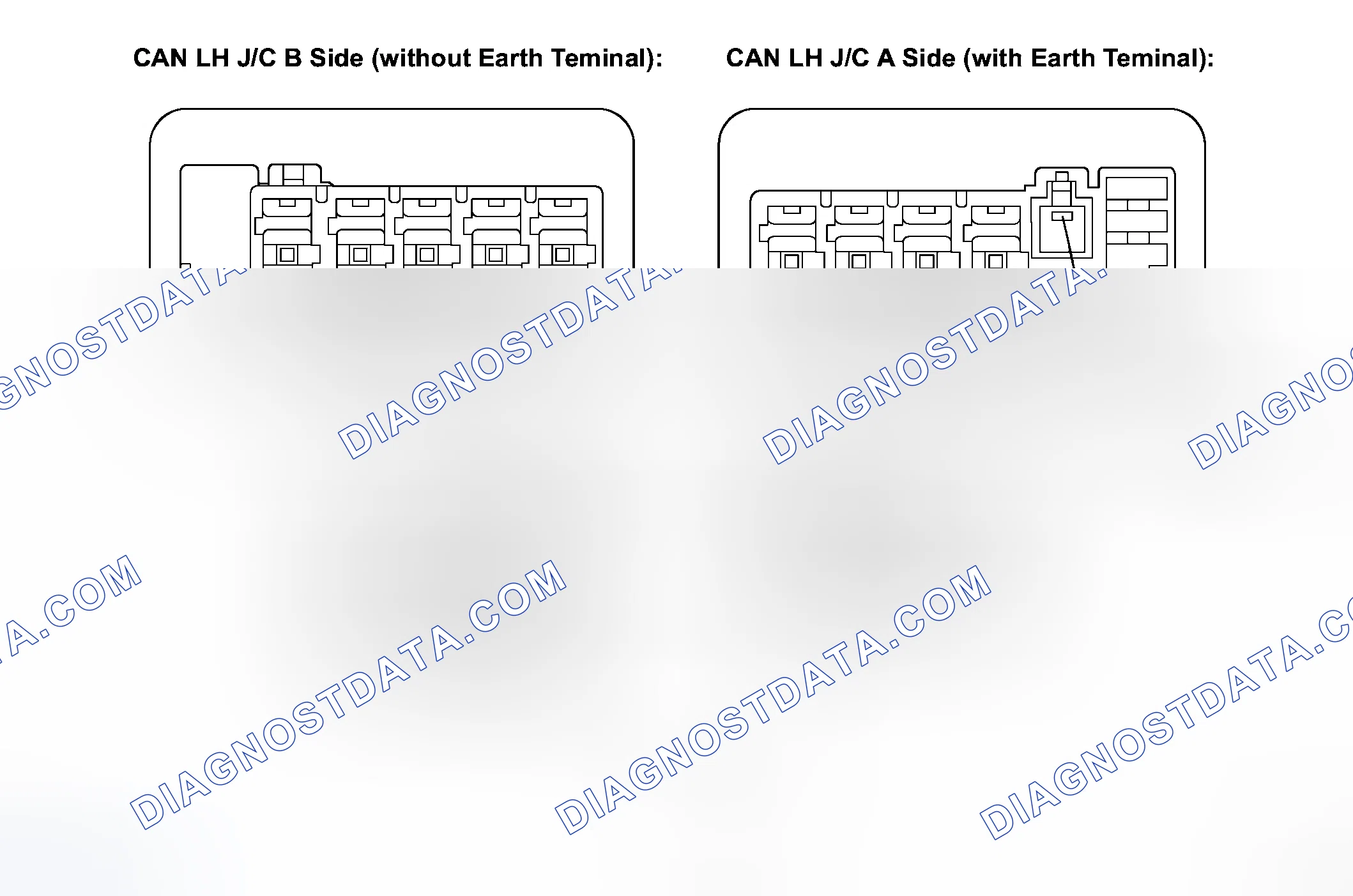 Scheme 68