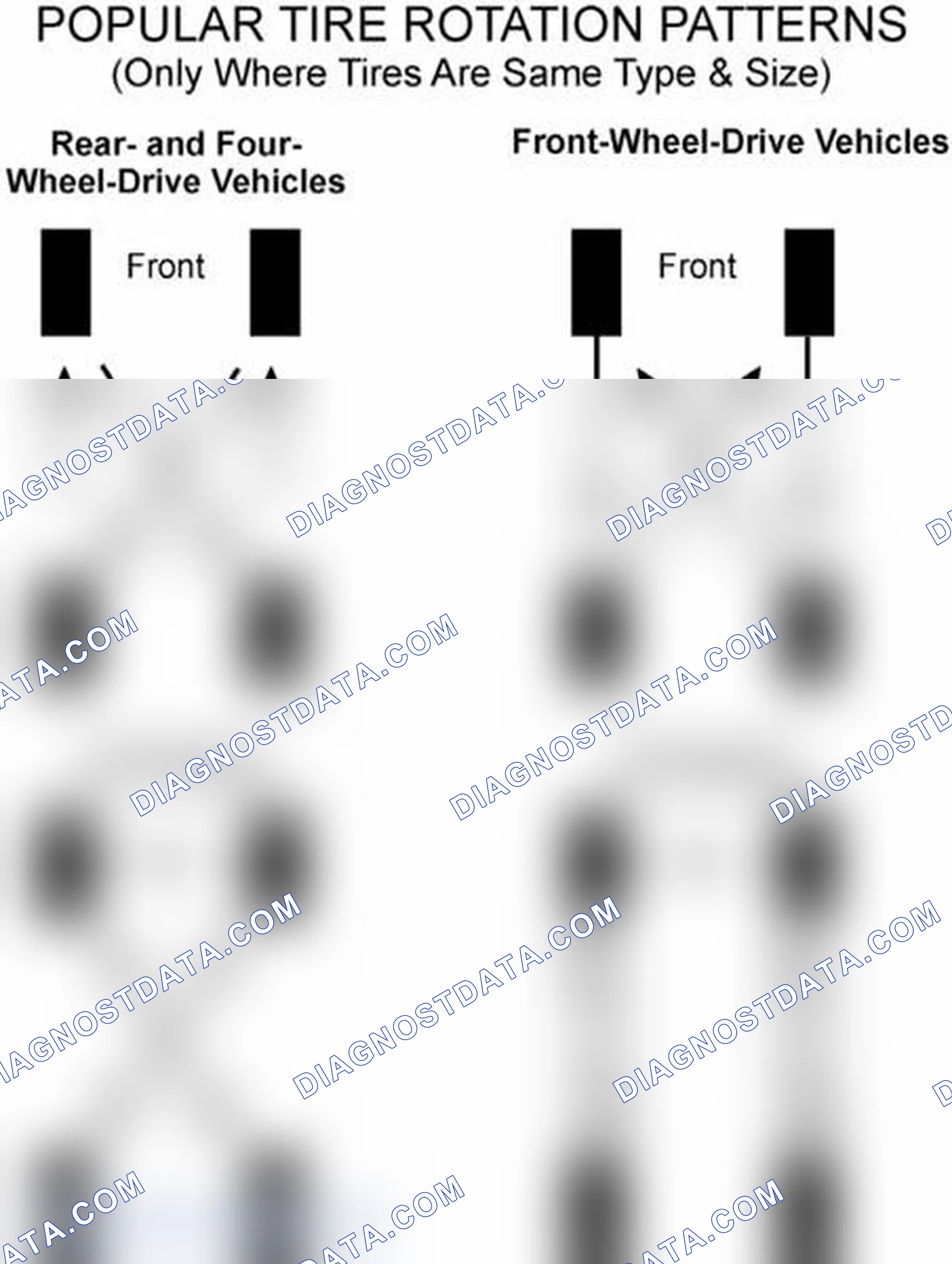 Scheme 29: Popular Tire Rotation Patterns - Without Dual Rear Wheels