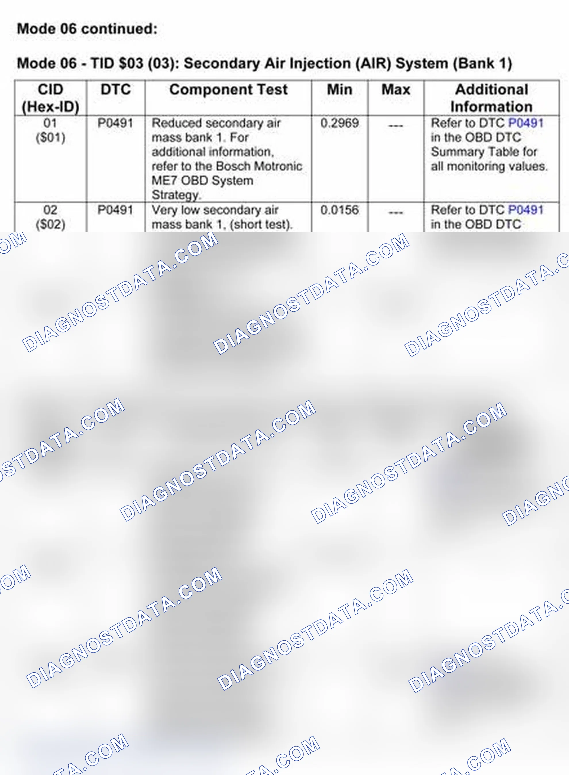 Scheme 41