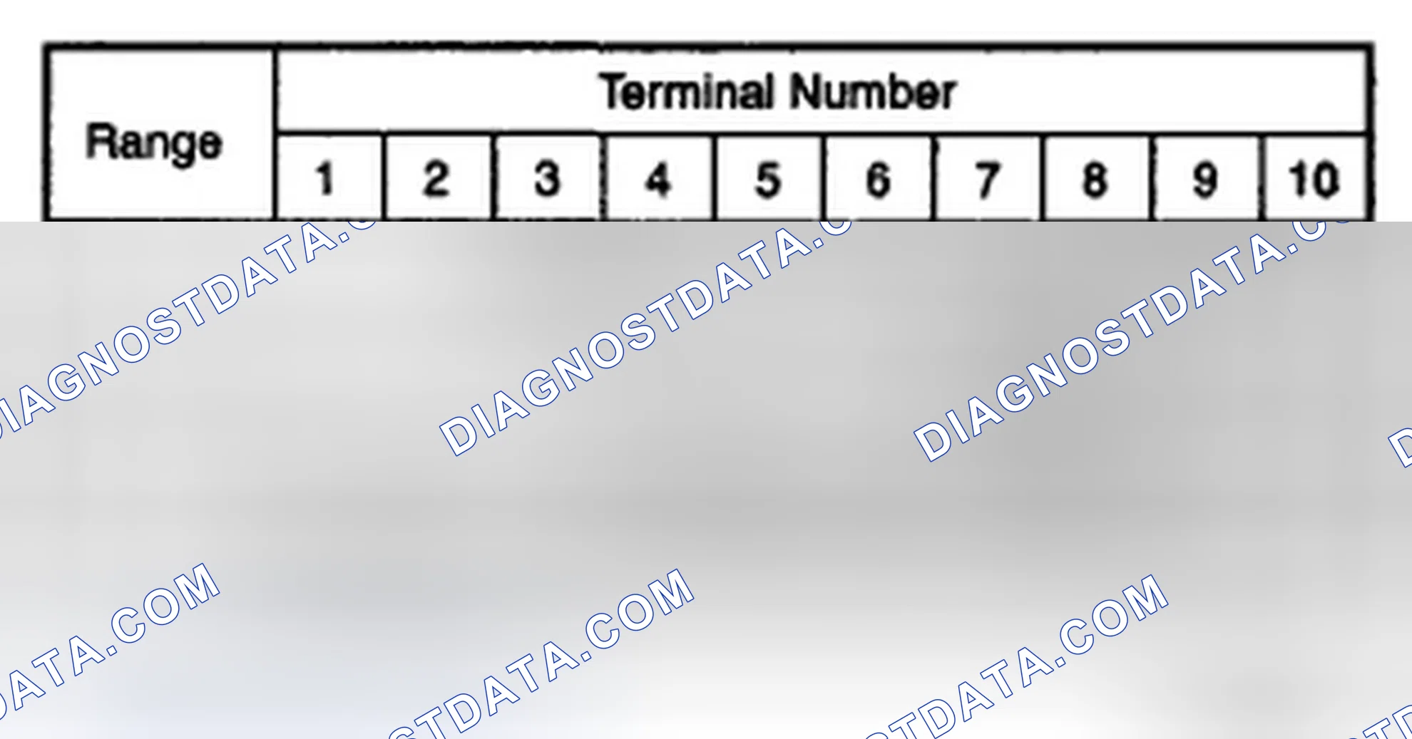 Scheme 153: INHIBITOR SWITCH - CONTINUITY CHECK (SPORTS MODE)
