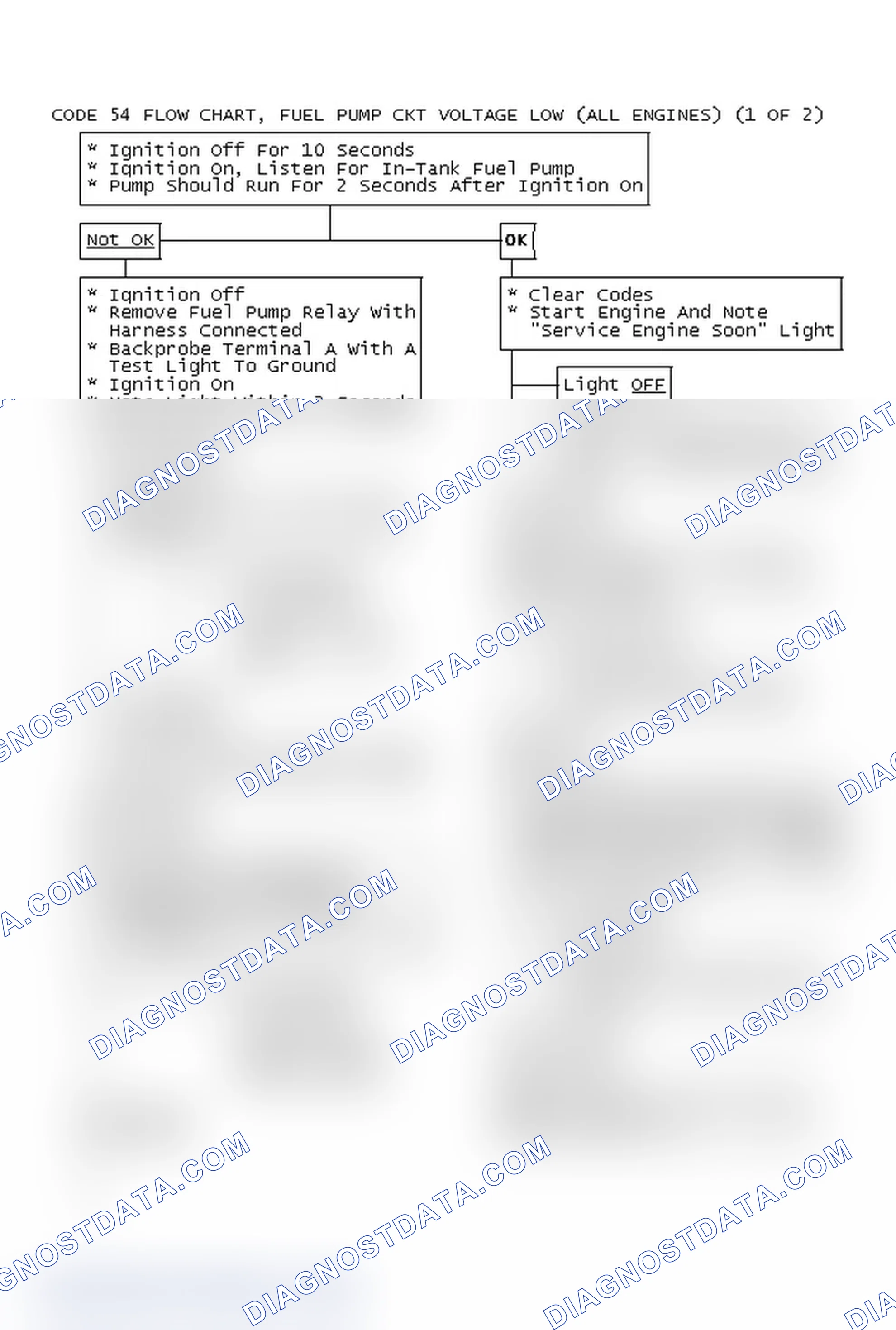 Scheme 529: Code 54 Flow Chart, Fuel Pump Ckt Voltage Low (All Engines) (1 OF 2)