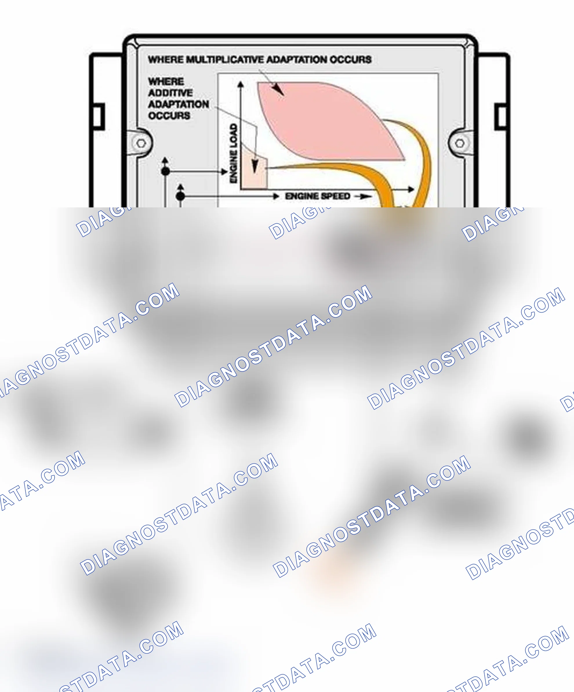 Scheme 113
