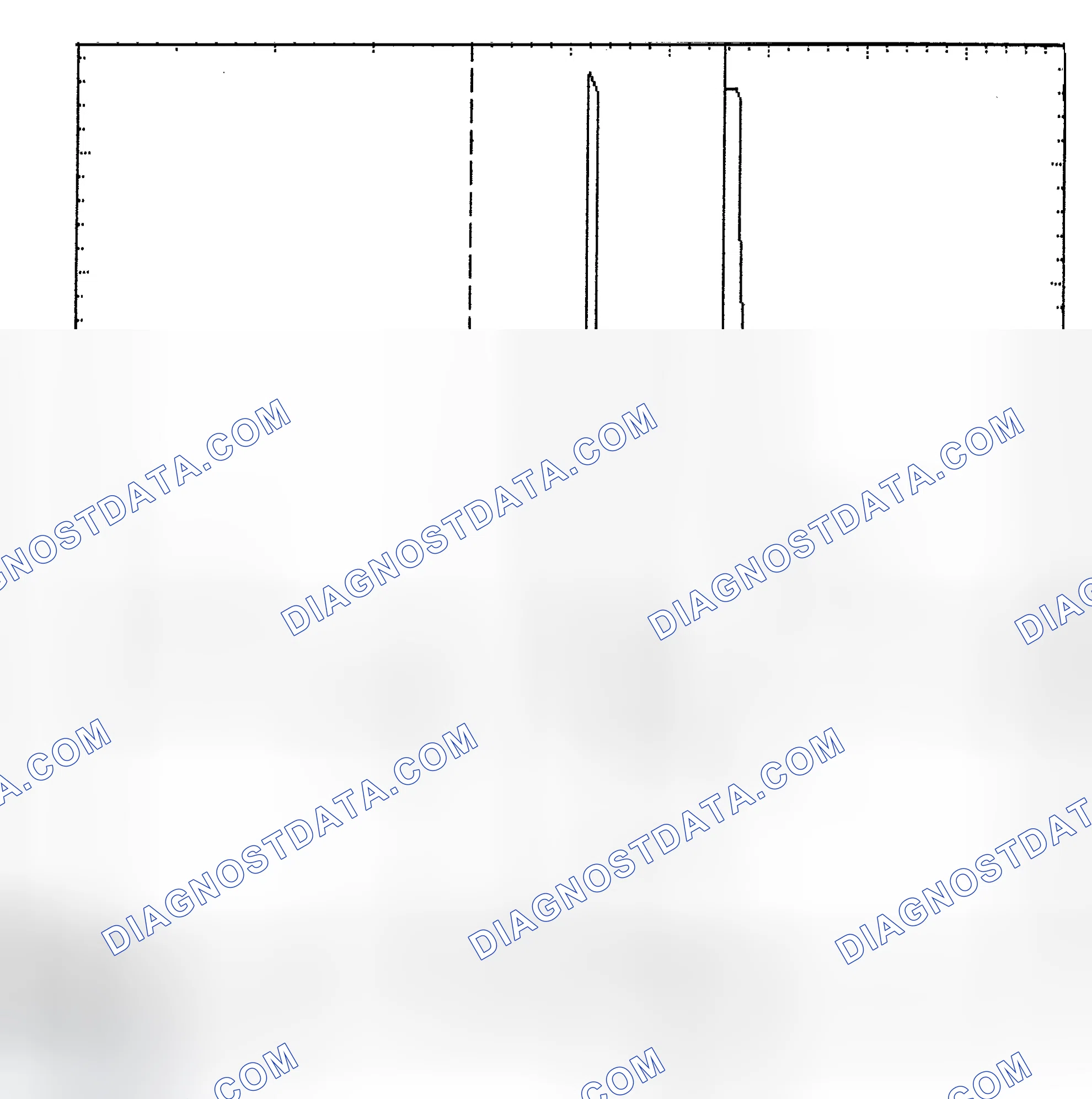 Scheme 6: Identifying Current Controlled Type Injector Pattern