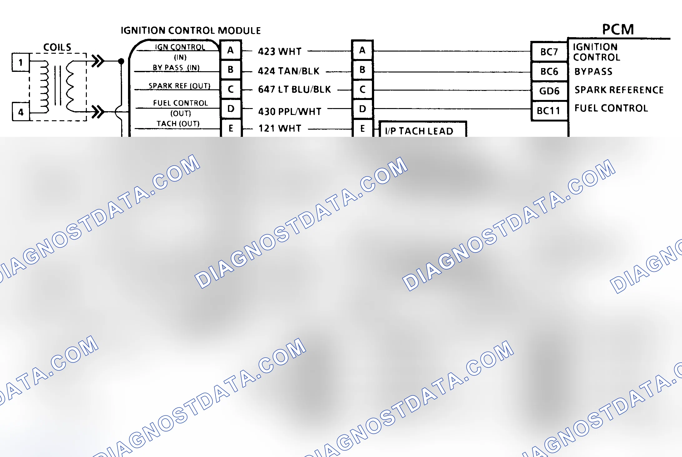 Scheme 224: CODE 17, Schematic, RPM Signal Problem 3.8L