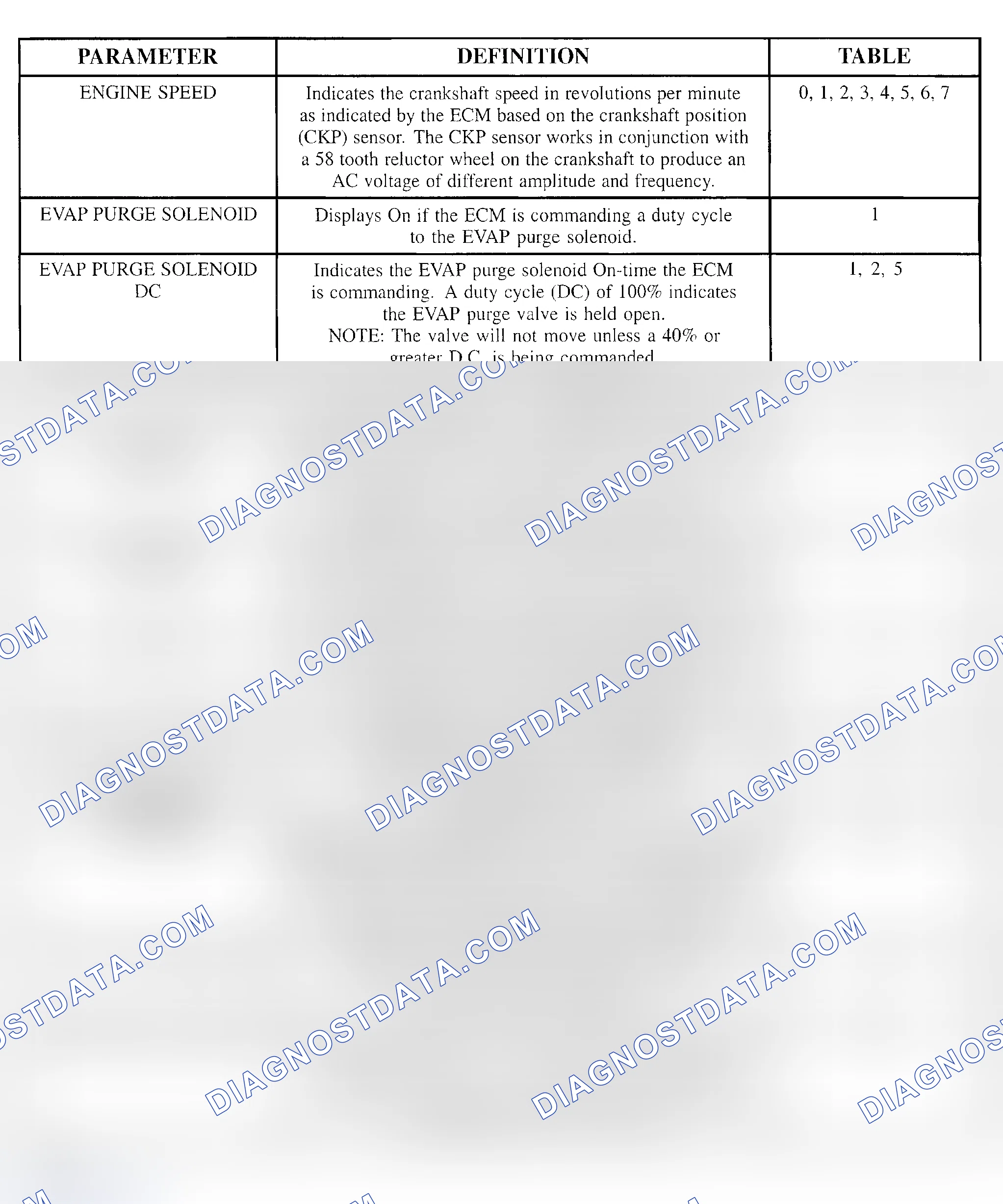 Scheme 111