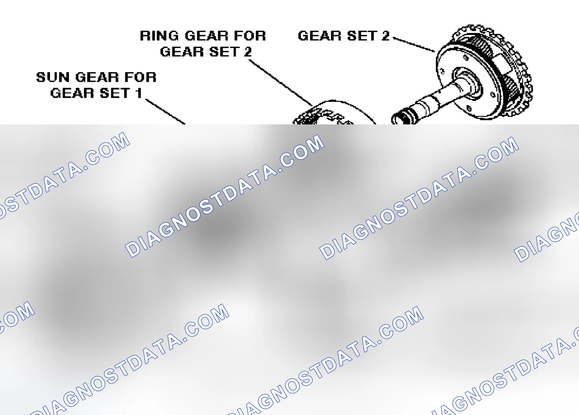 Scheme 32: Wilson Gear Set