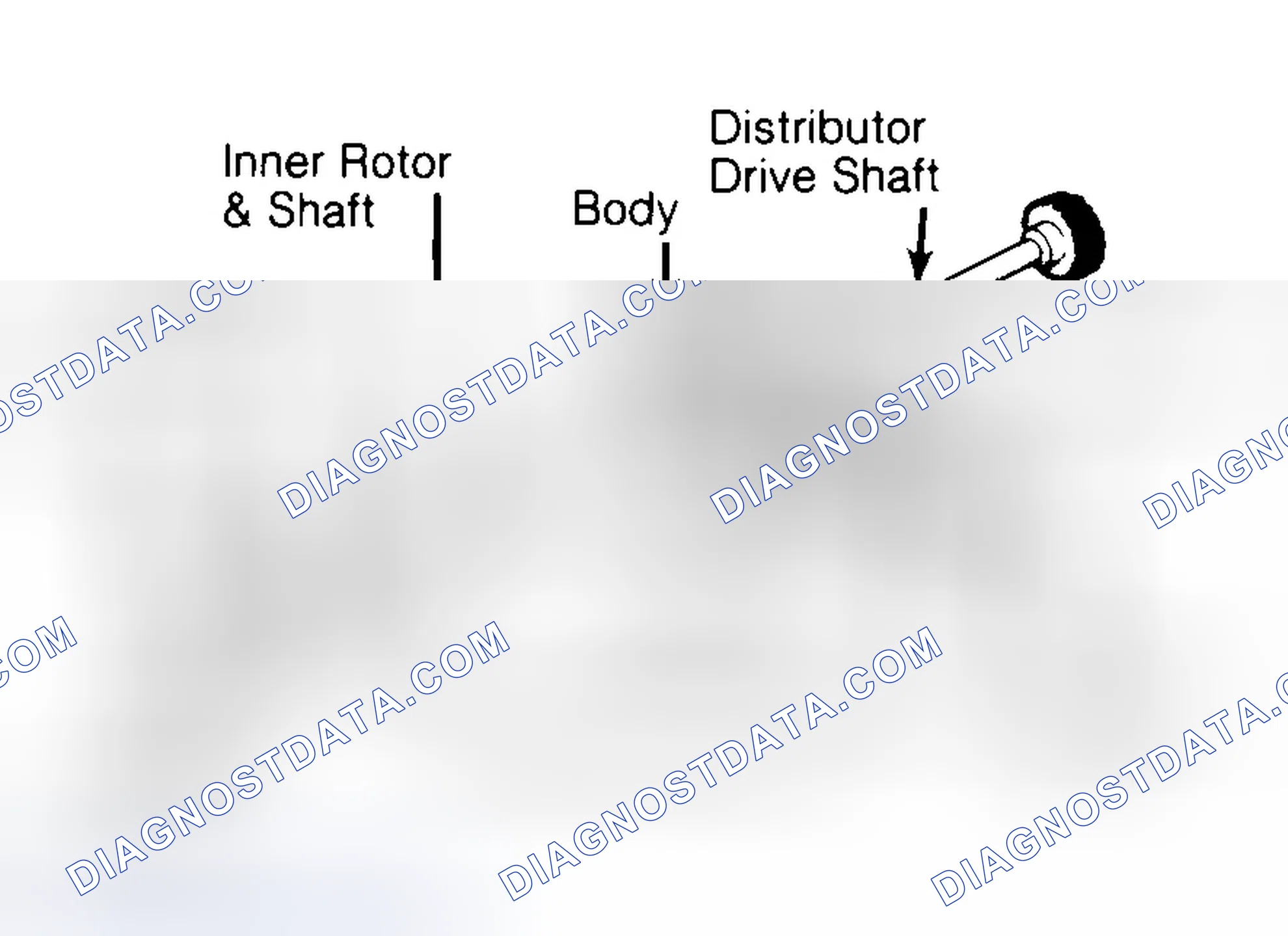 Scheme 32: Typical Rotor Type Oil Pump